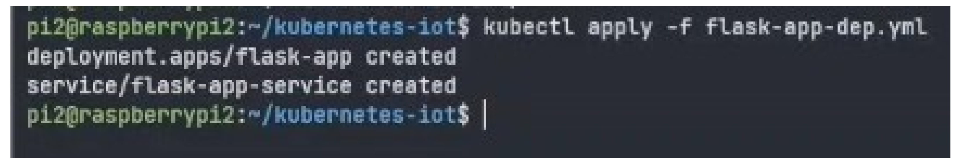 Information 15 00126 g020