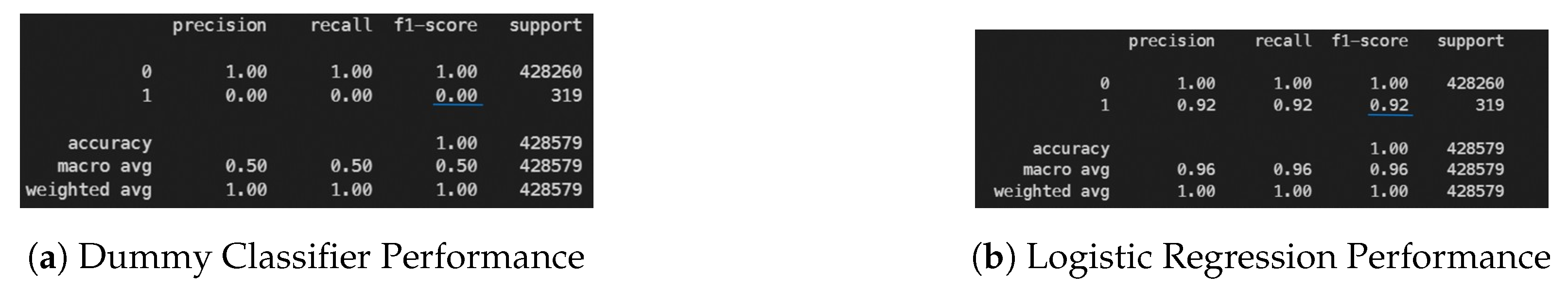 Information 15 00126 g030