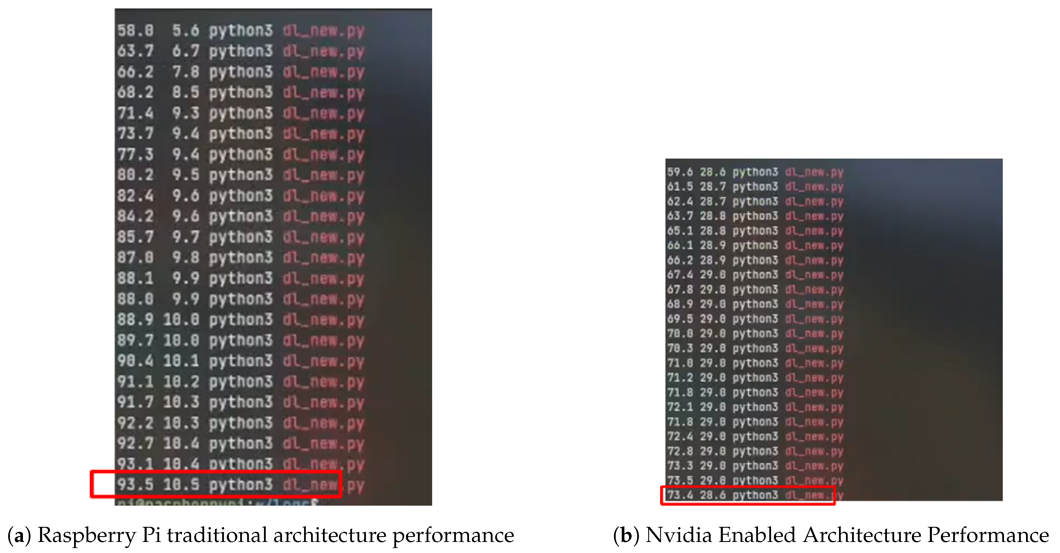 Information 15 00126 g032