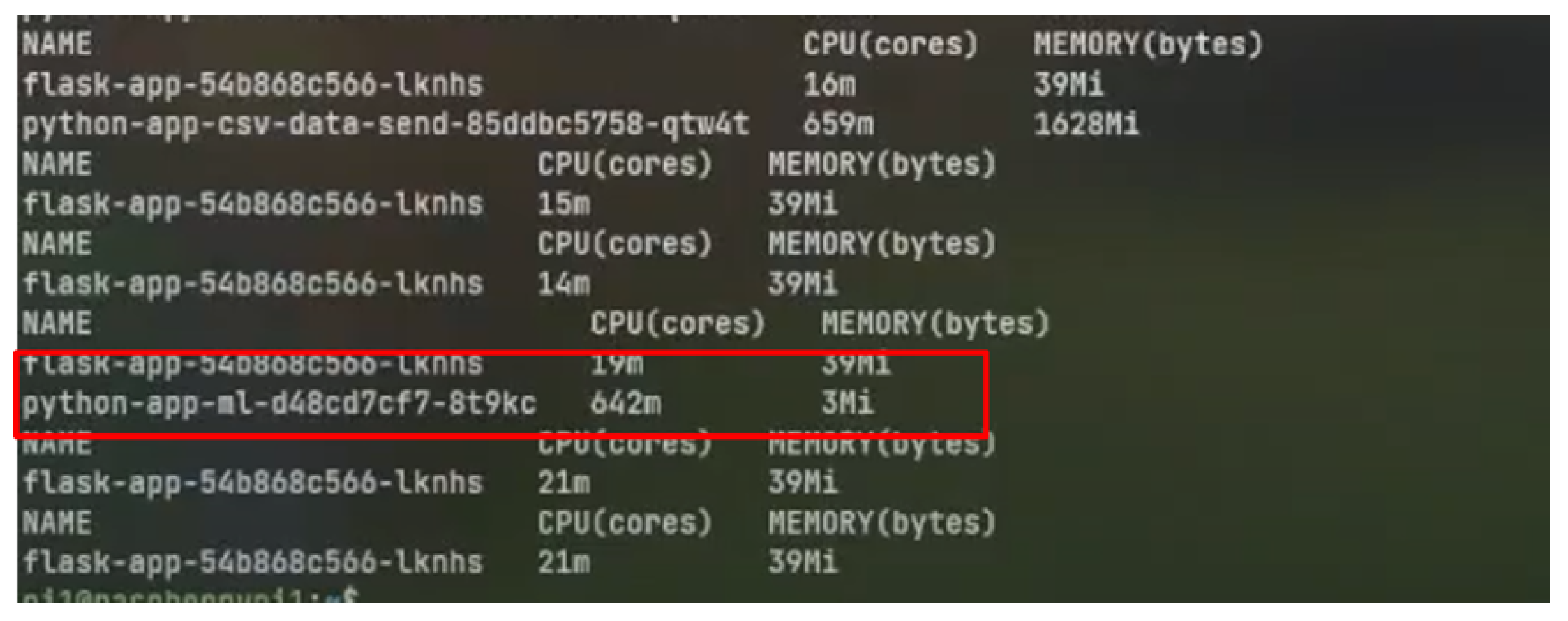 Information 15 00126 g033