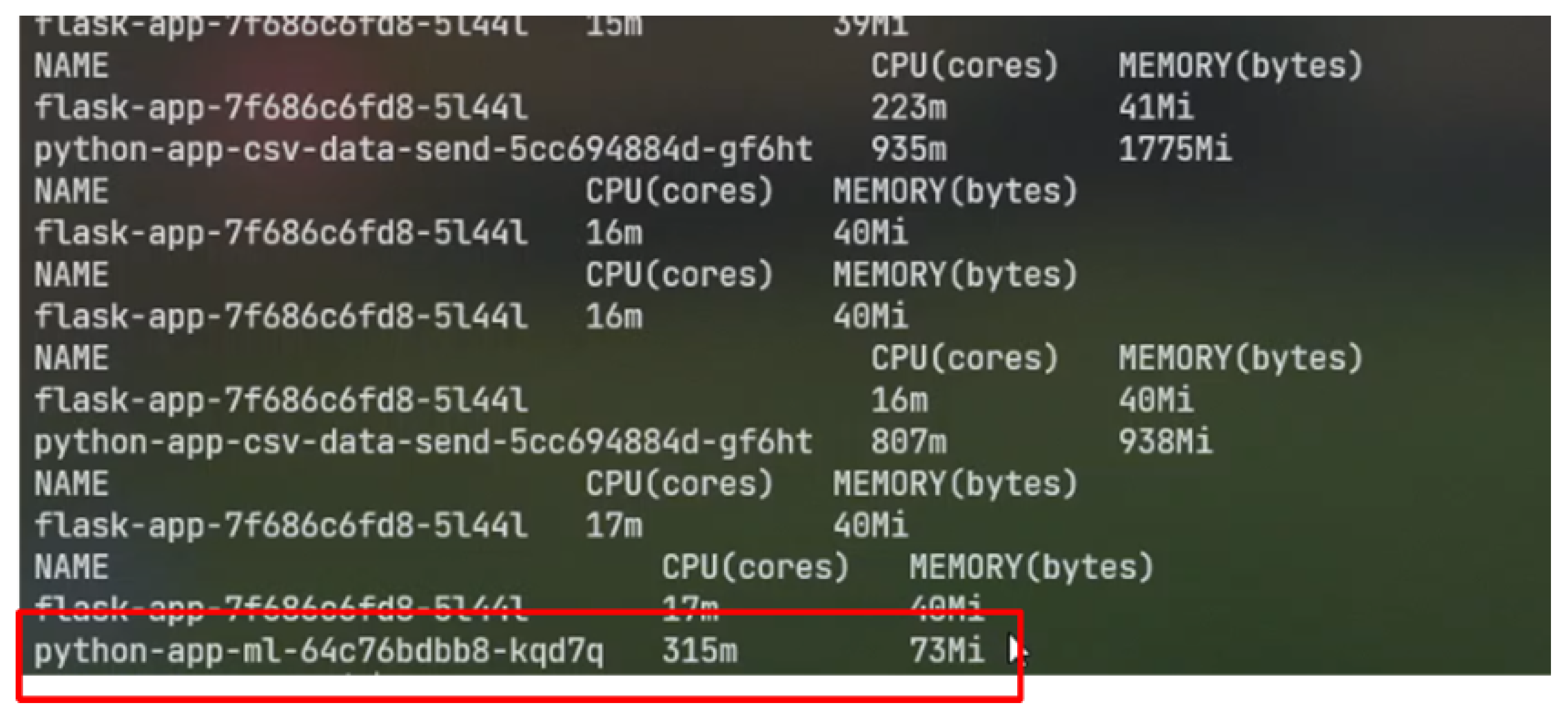 Information 15 00126 g034