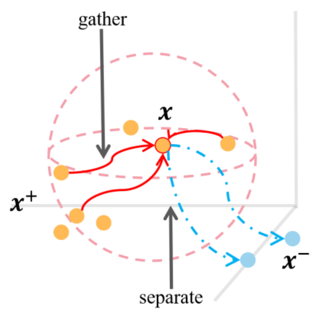 Information 15 00139 g007