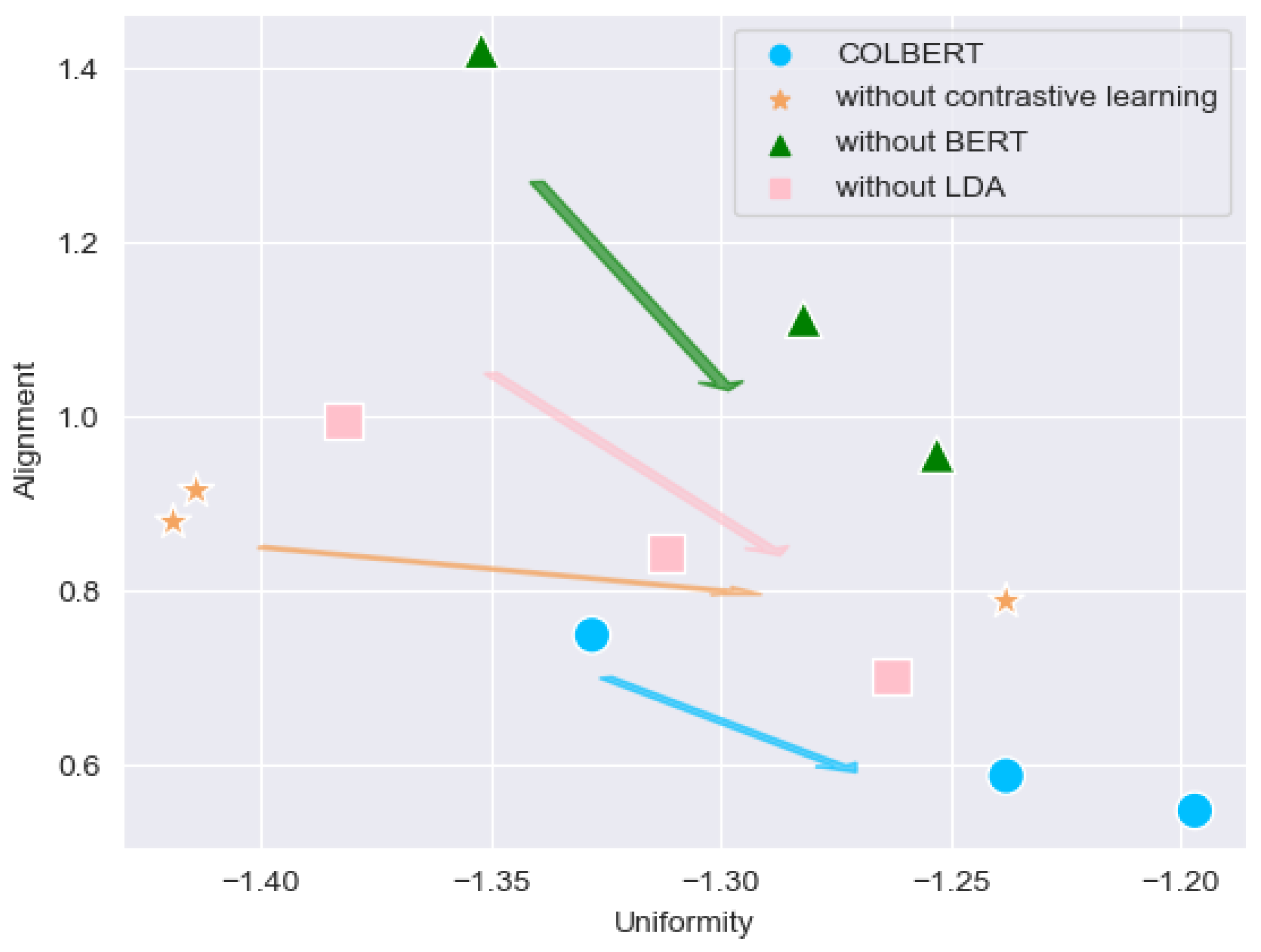 Information 15 00139 g010