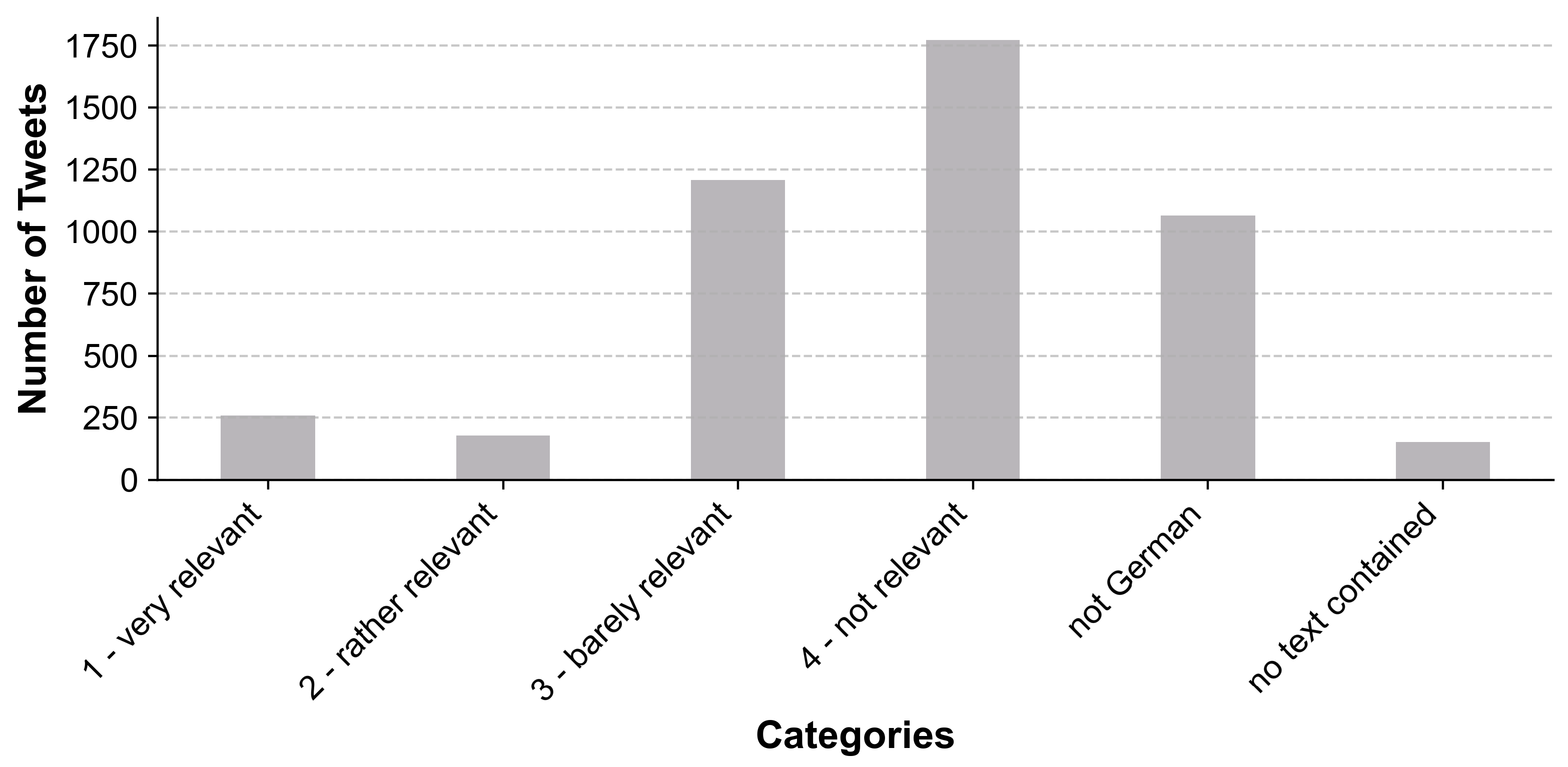 Information 15 00149 g002