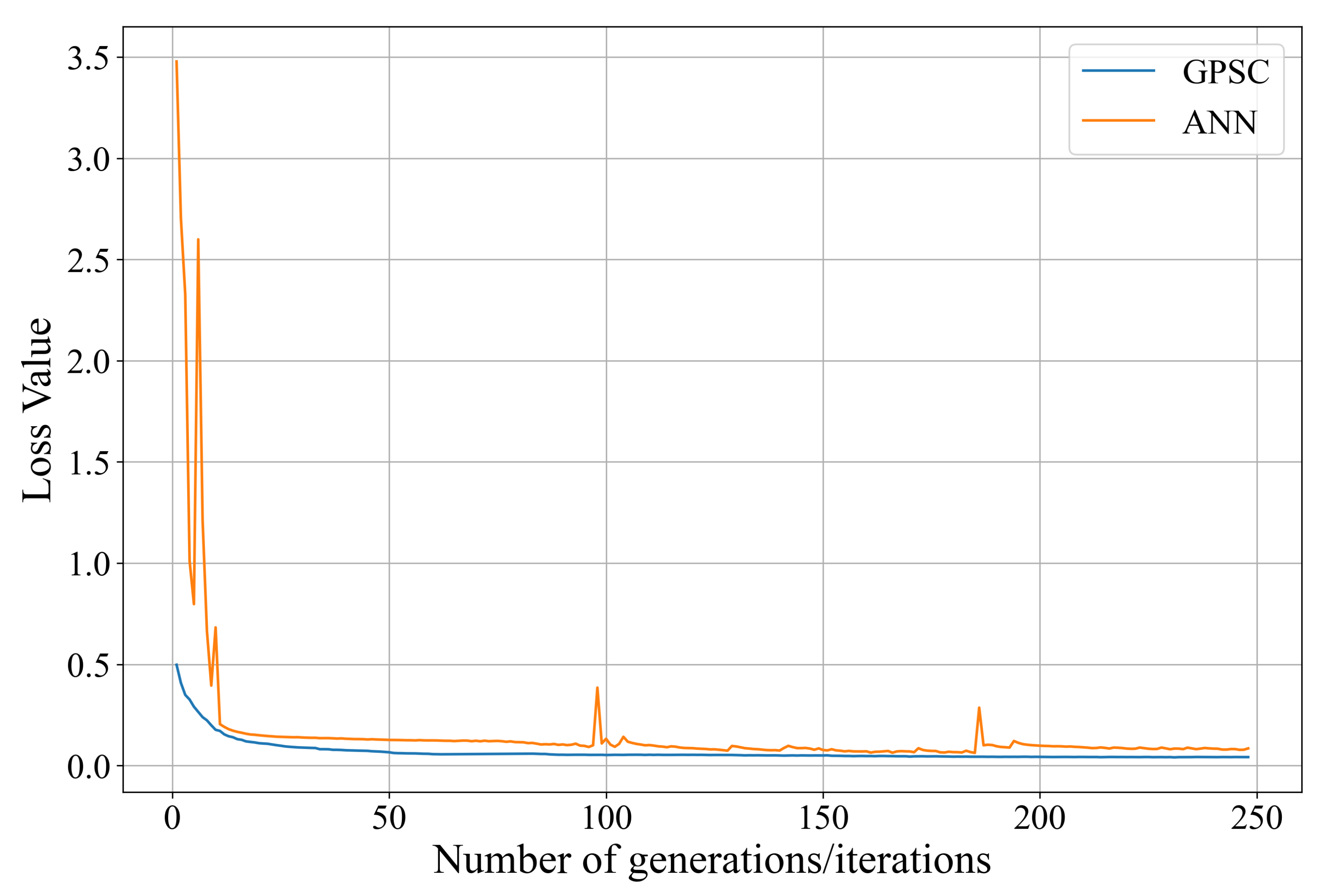 Information 15 00154 g006