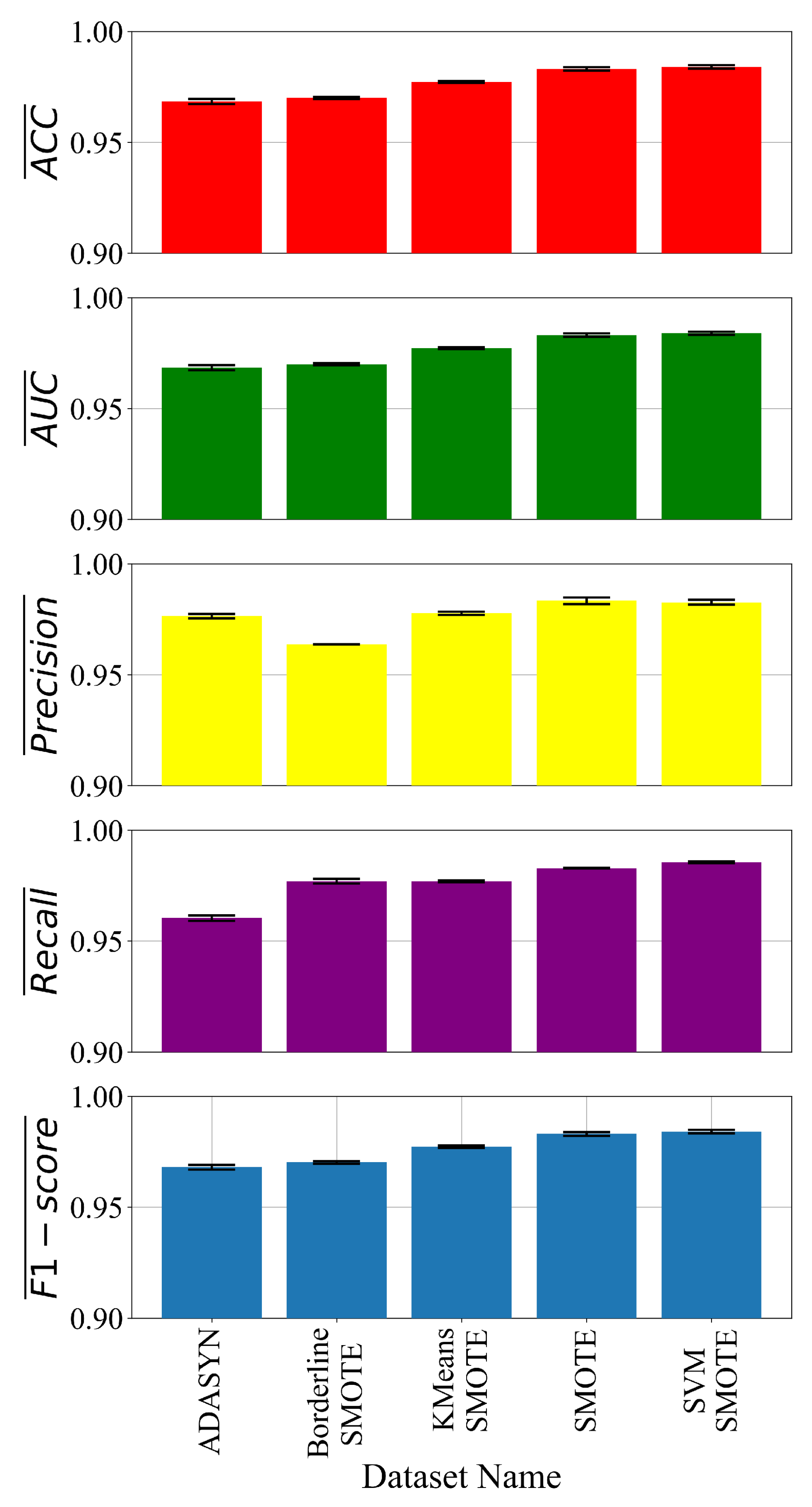 Information 15 00154 g007