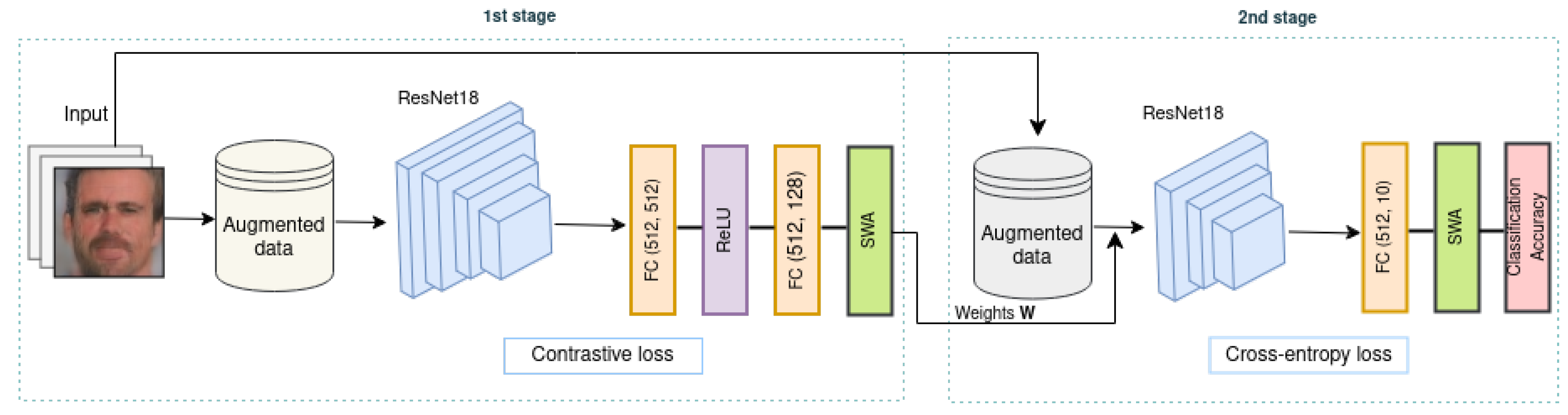 Information 15 00158 g004
