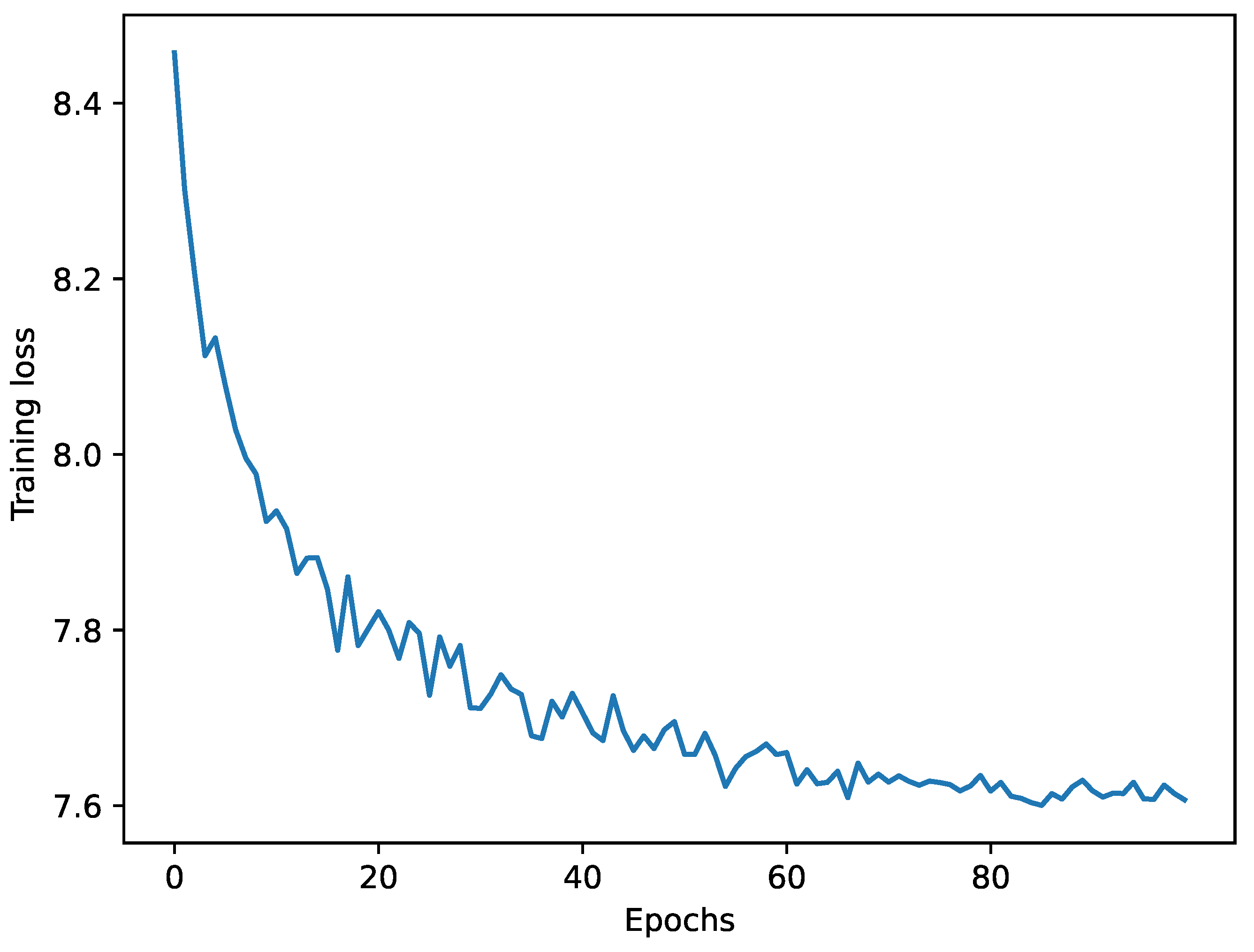 Information 15 00158 g006