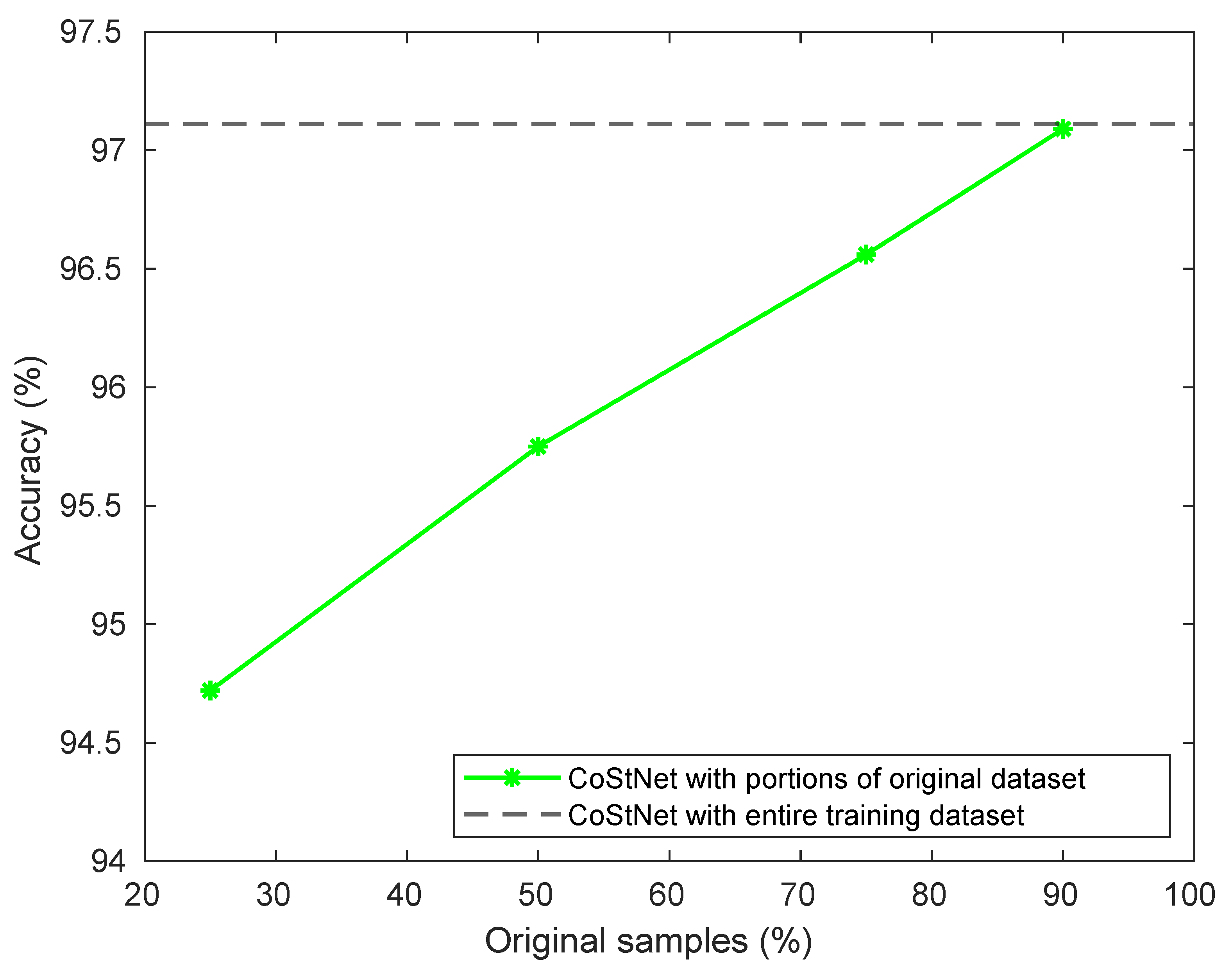 Information 15 00158 g009