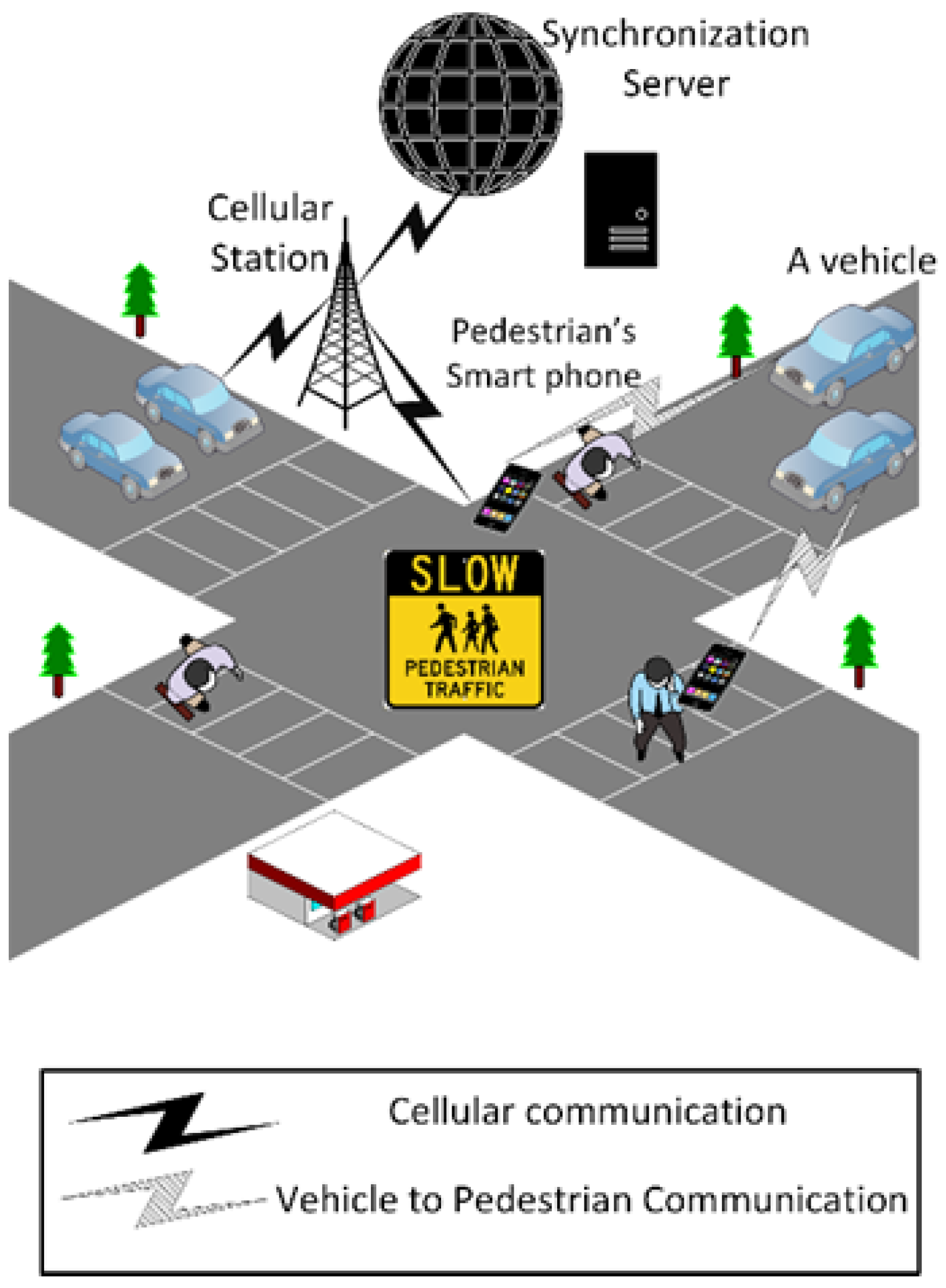 Information 15 00160 g002