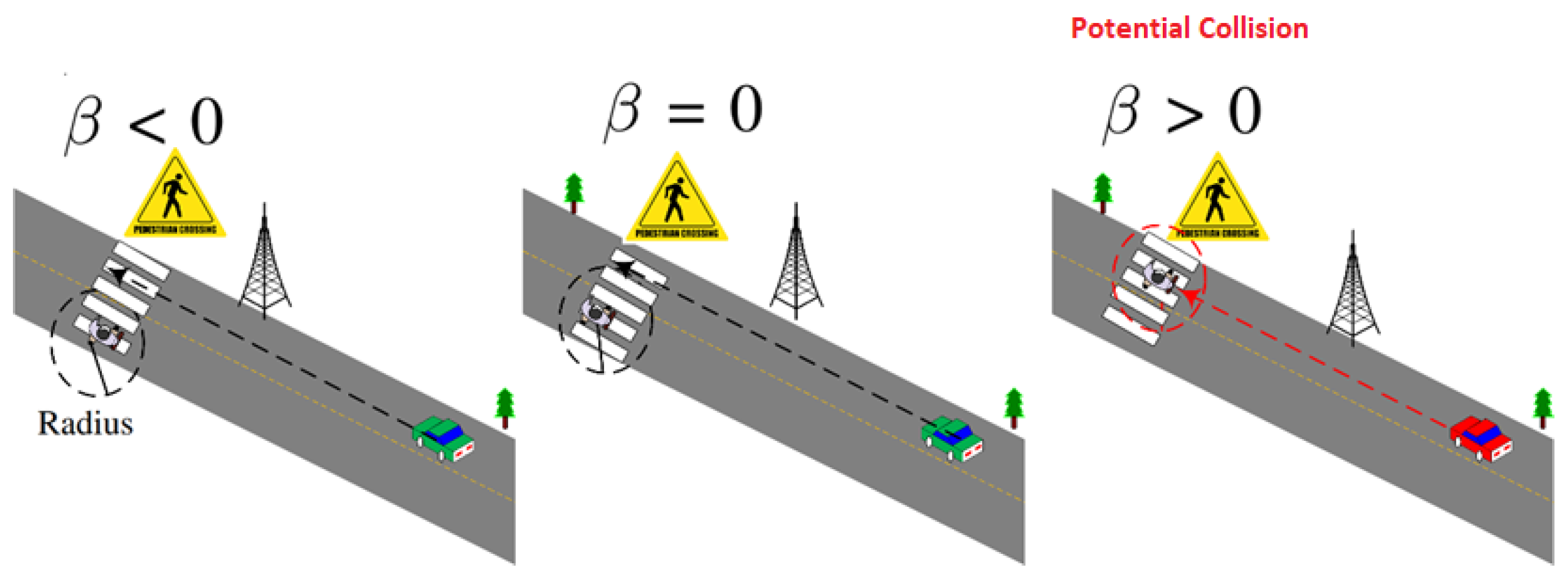 Information 15 00160 g003