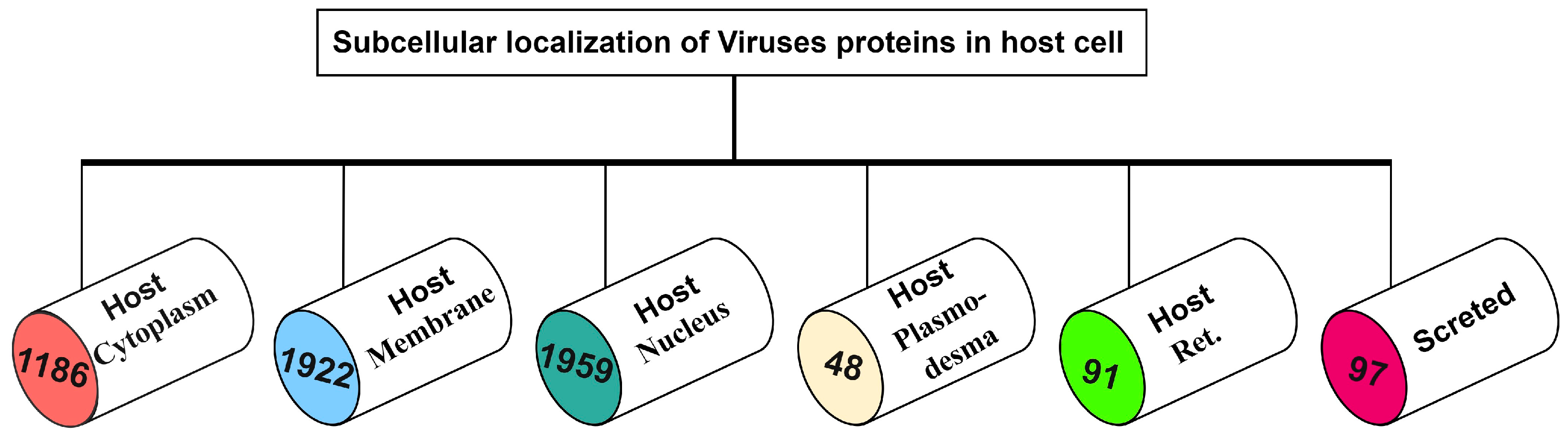 Information 15 00163 g002