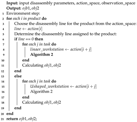 Information 15 00168 i001