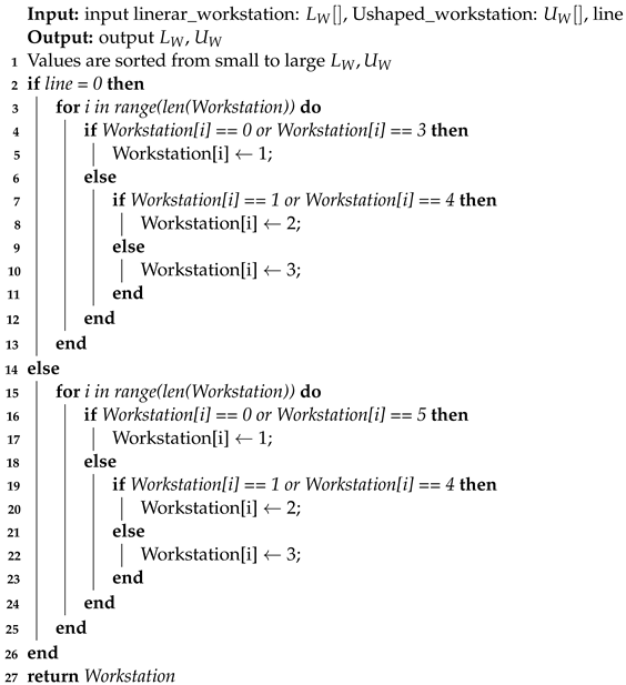 Information 15 00168 i002