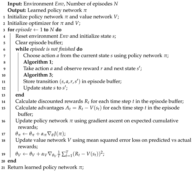 Information 15 00168 i004