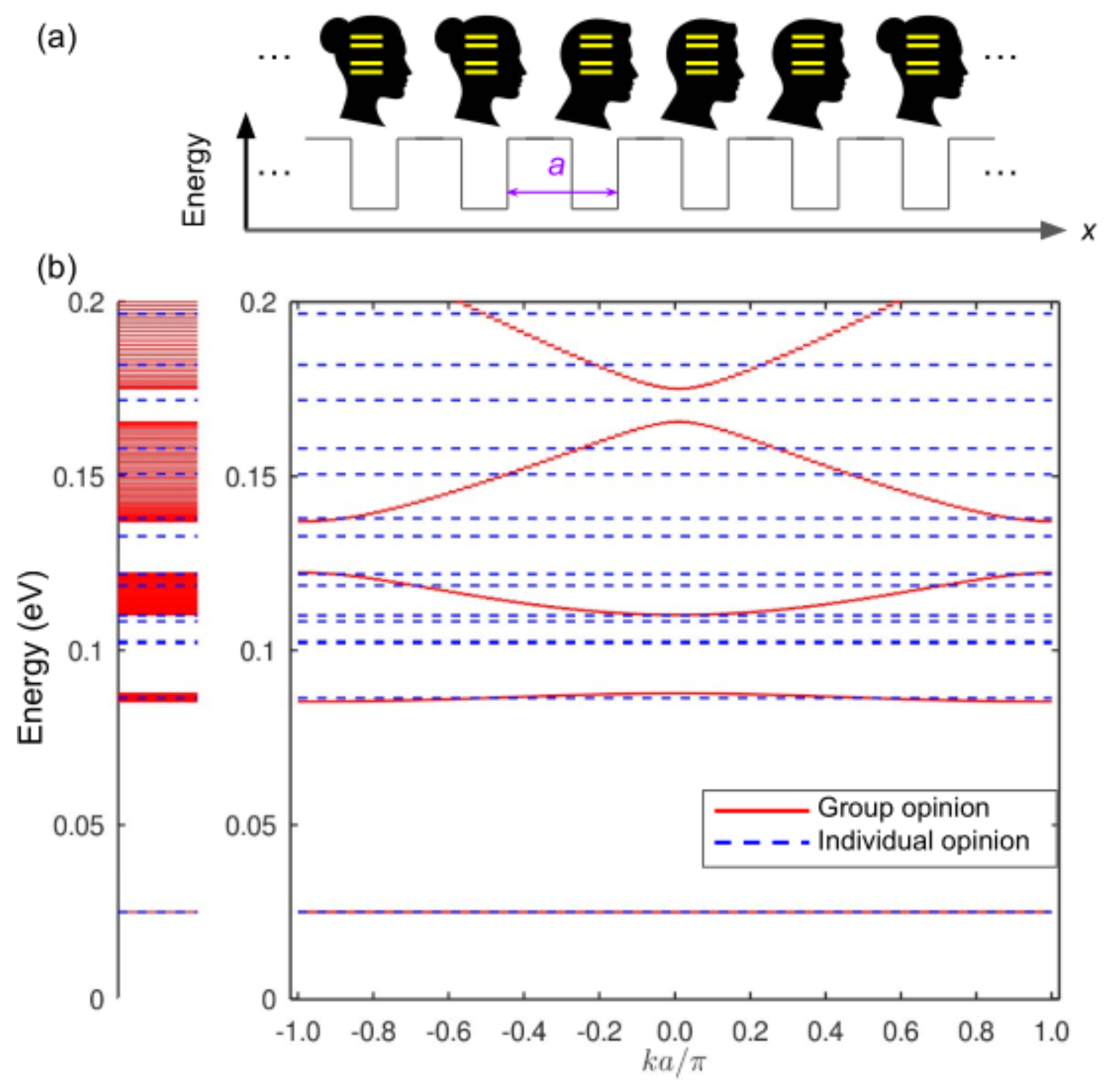 Information 15 00170 g003