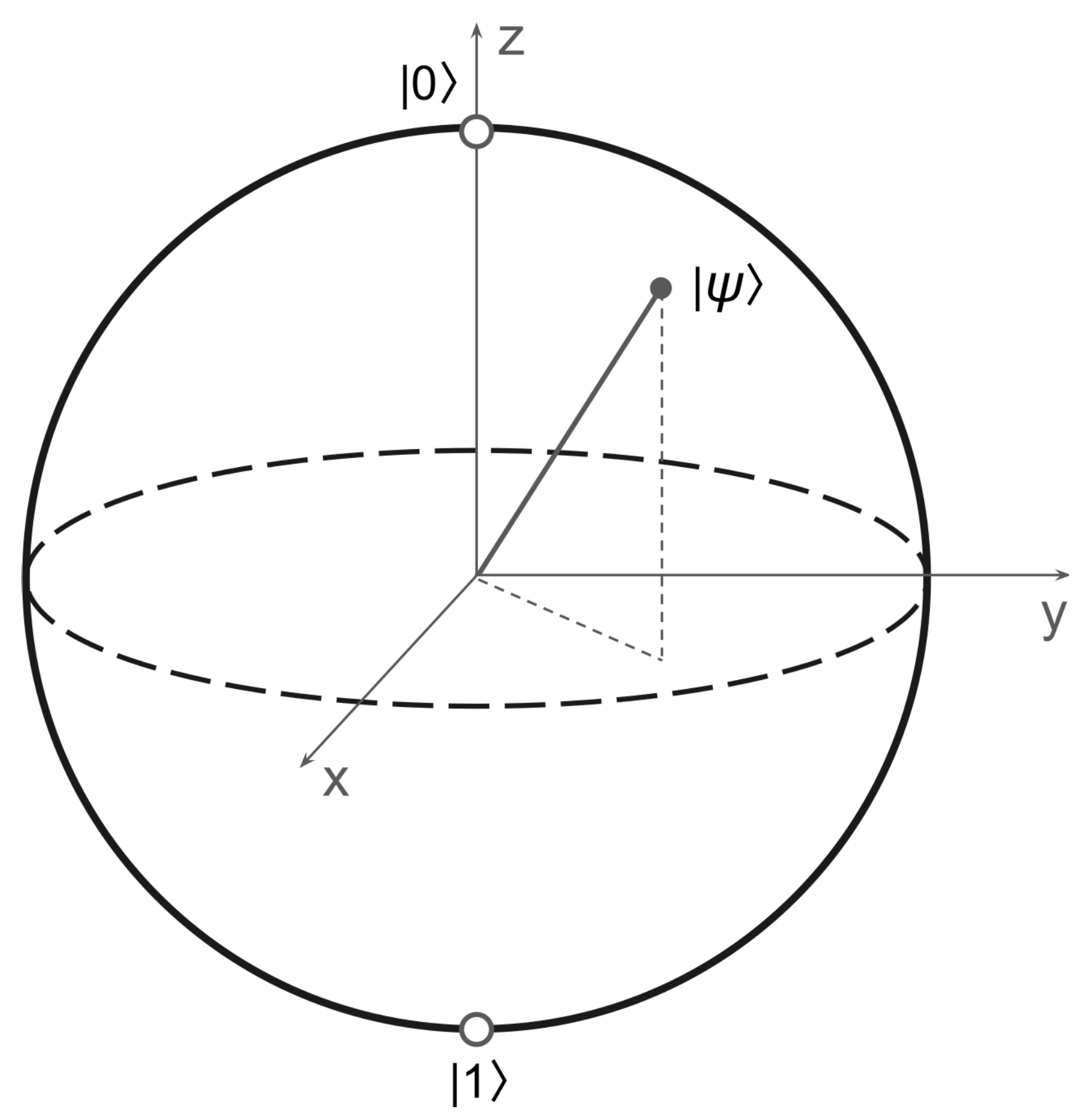 Information 15 00170 g006