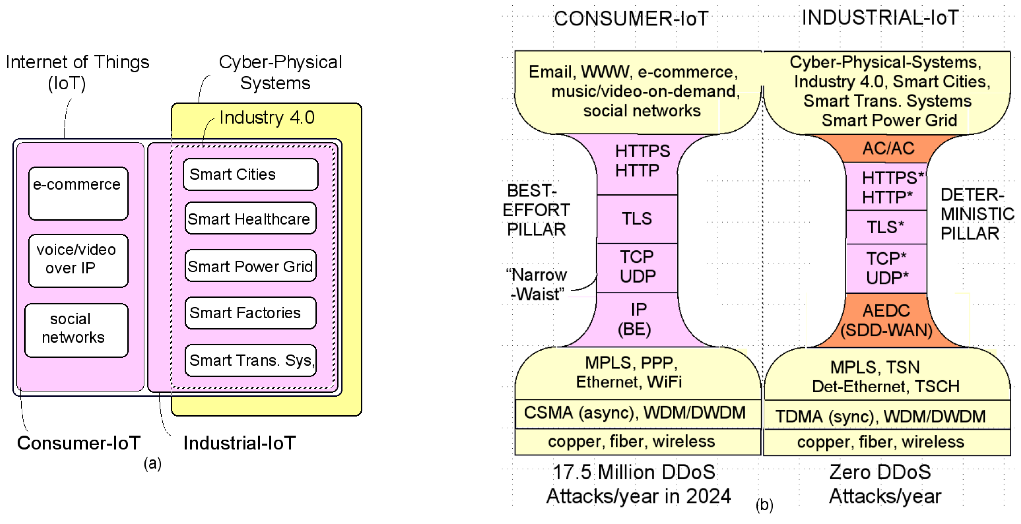 Information 15 00173 g001