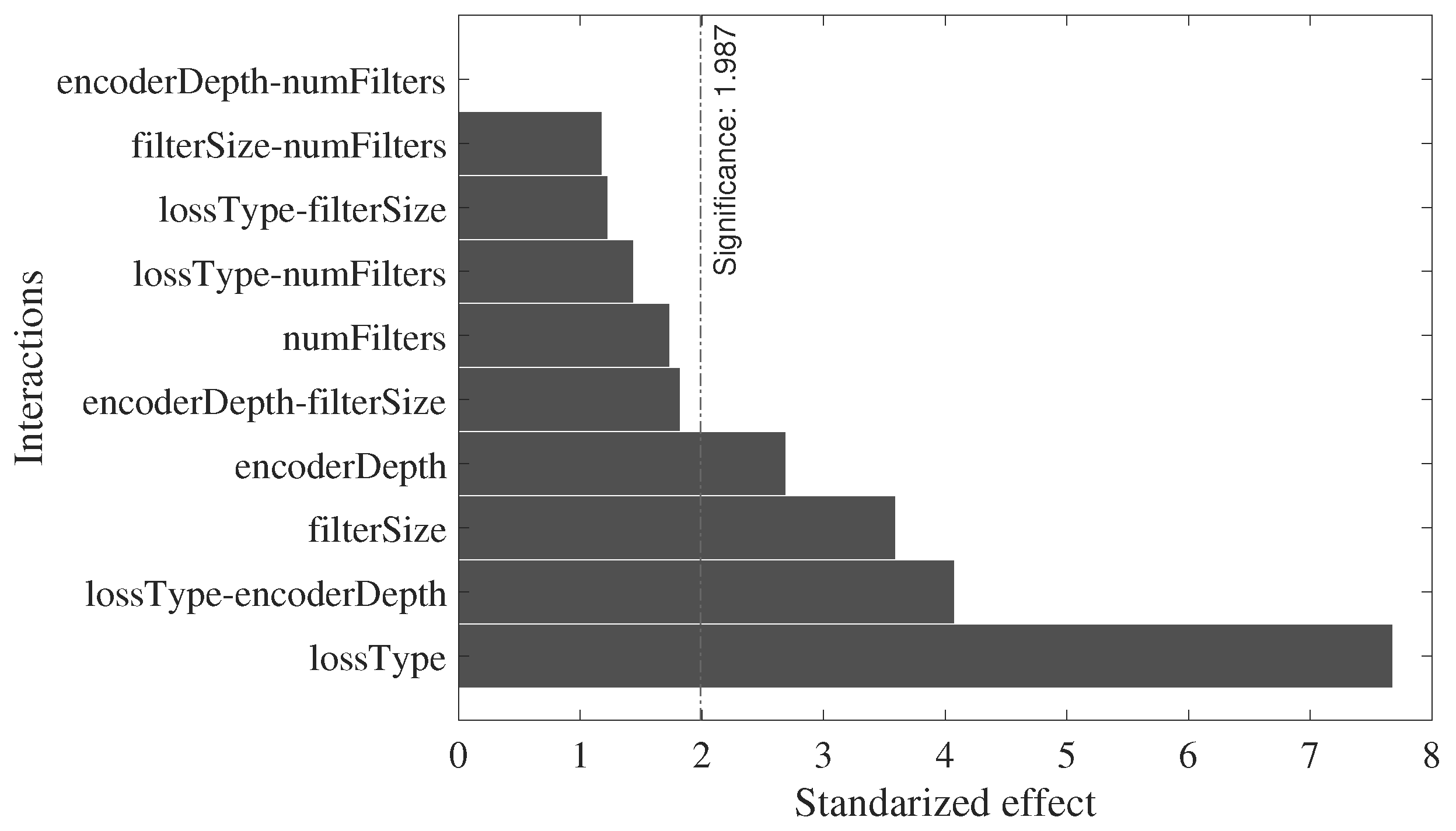 Information 15 00185 g002 Information 15 00185 g002