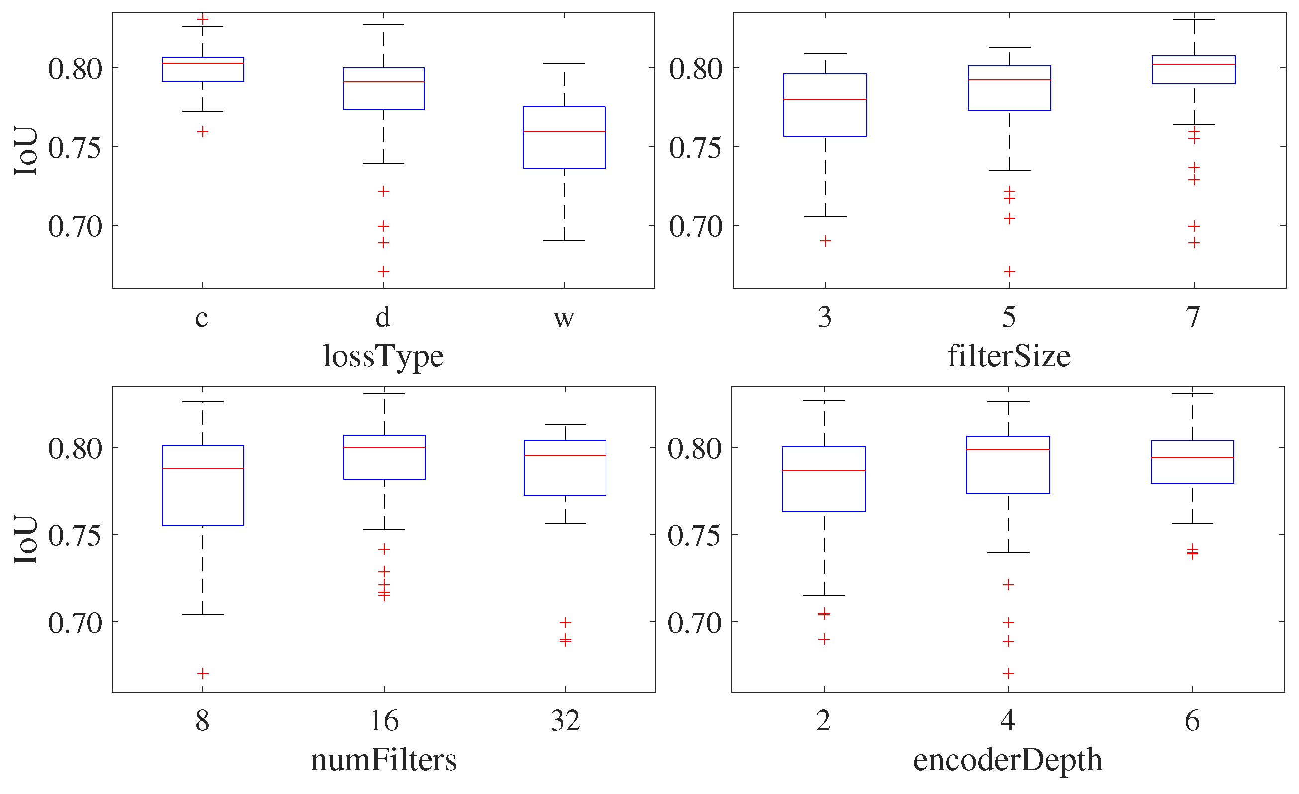 Information 15 00185 g003 Information 15 00185 g003