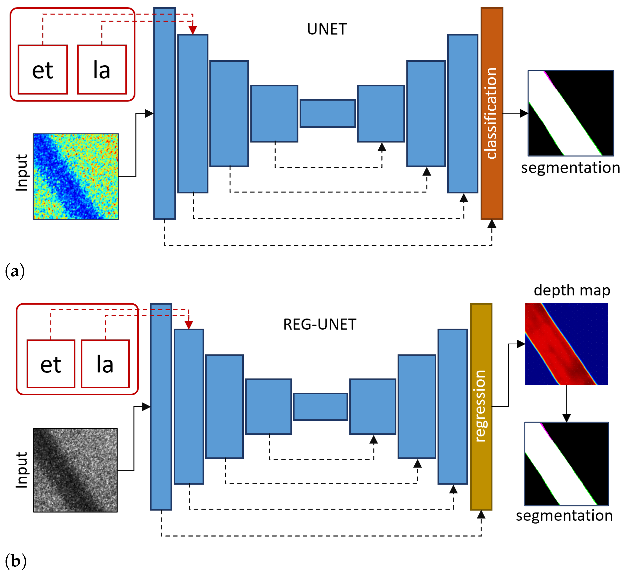 Information 15 00185 g004 Information 15 00185 g004