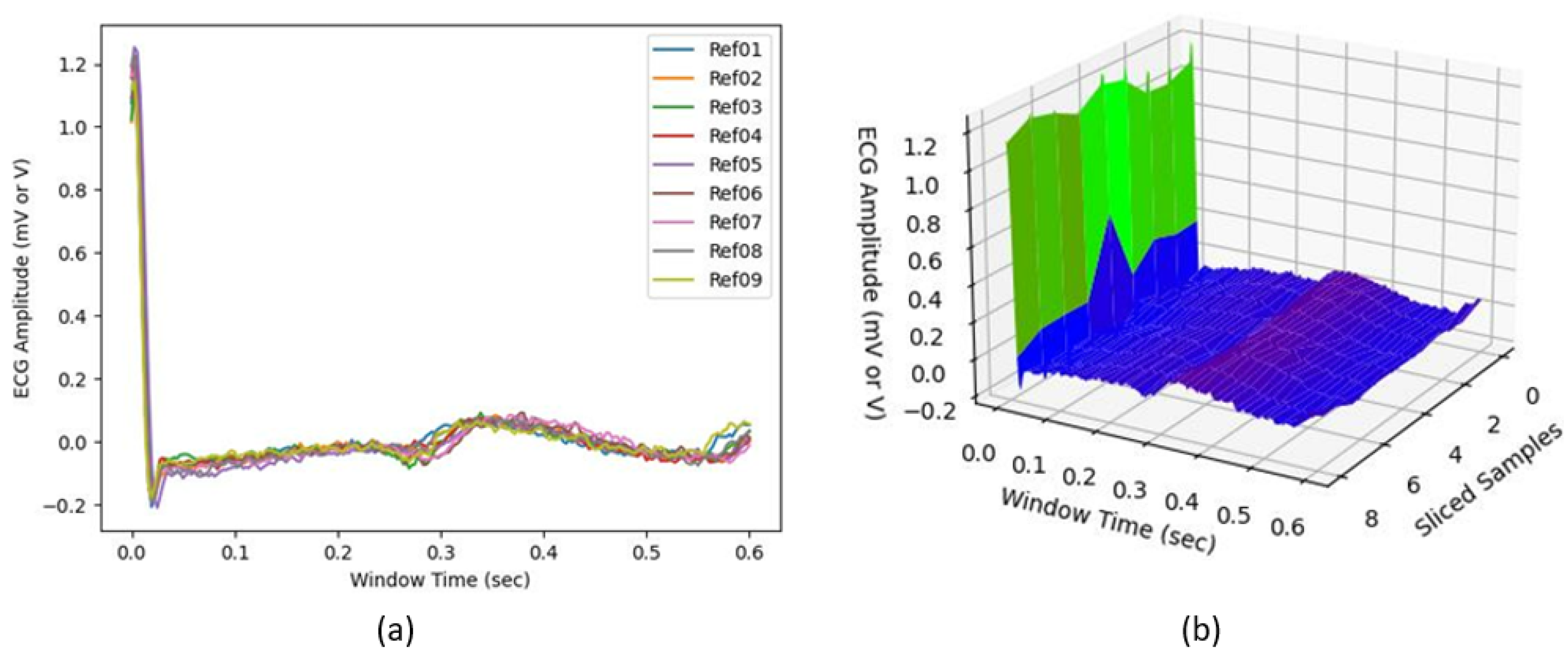 Information 15 00187 g003