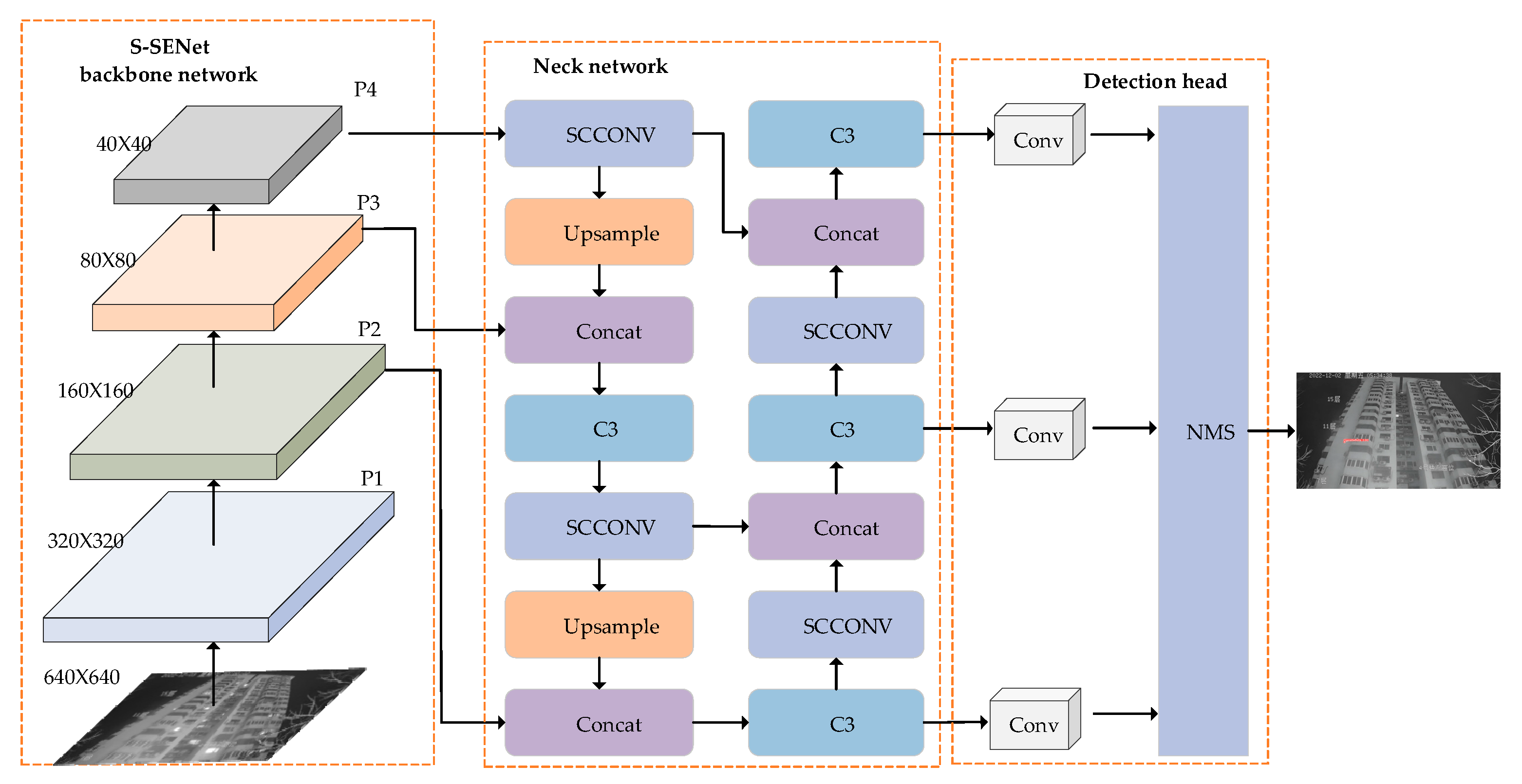 Information 15 00188 g001