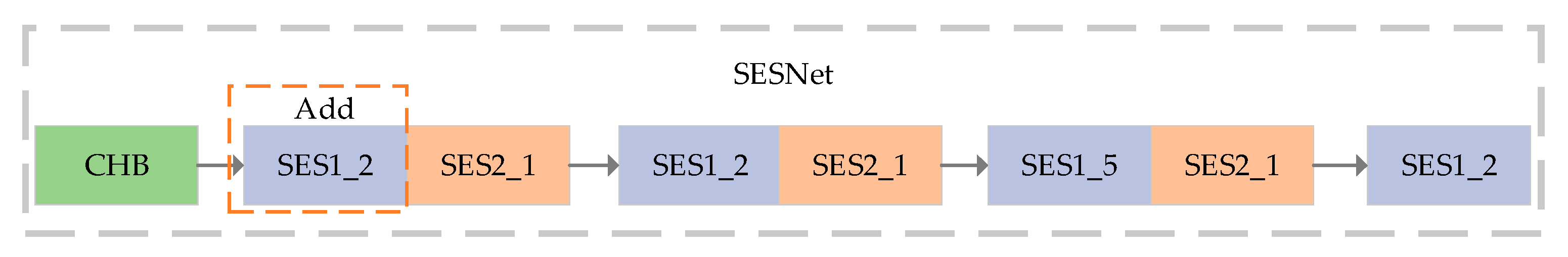 Information 15 00188 g002