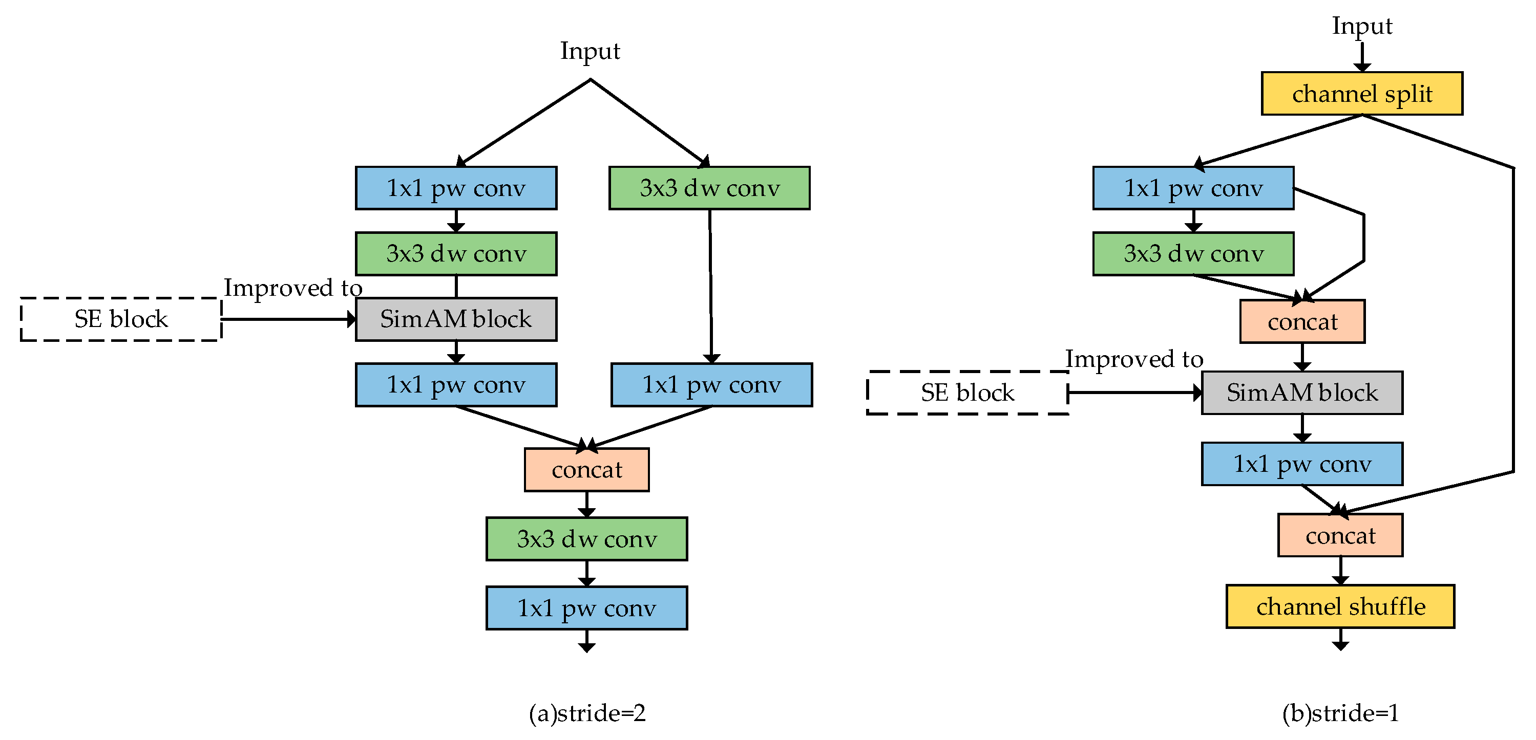 Information 15 00188 g003