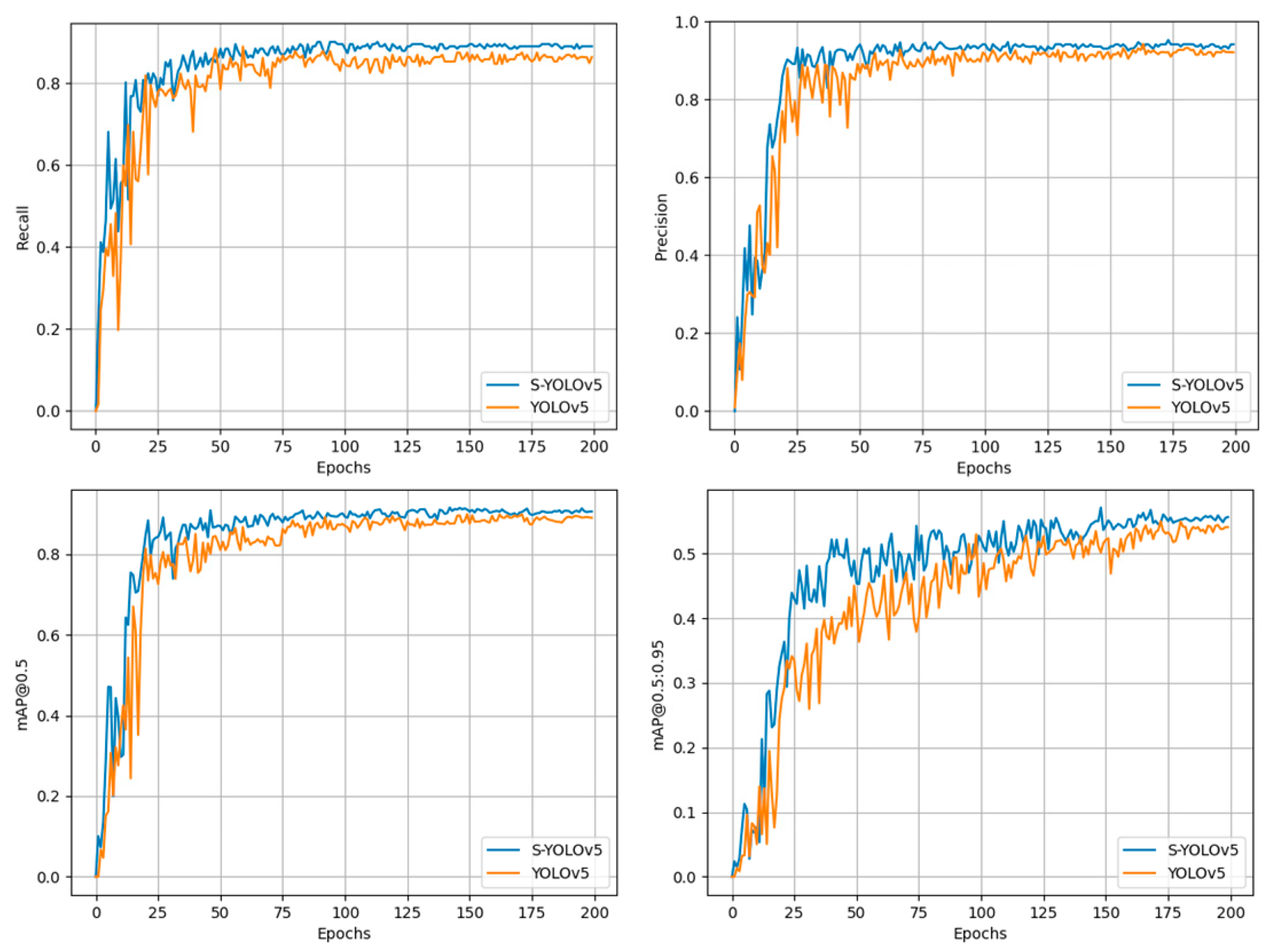 Information 15 00188 g009