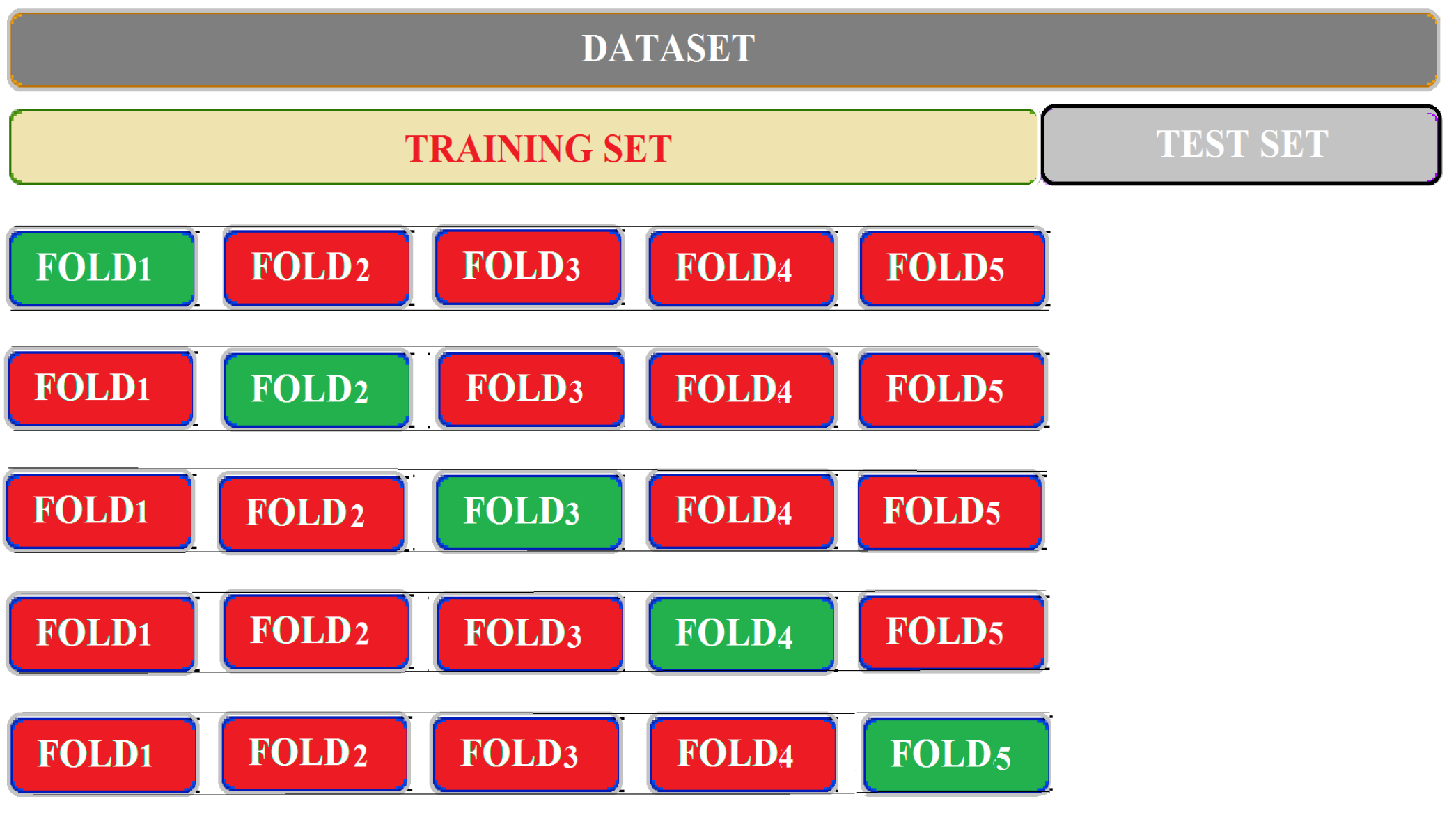 Information 15 00189 g002