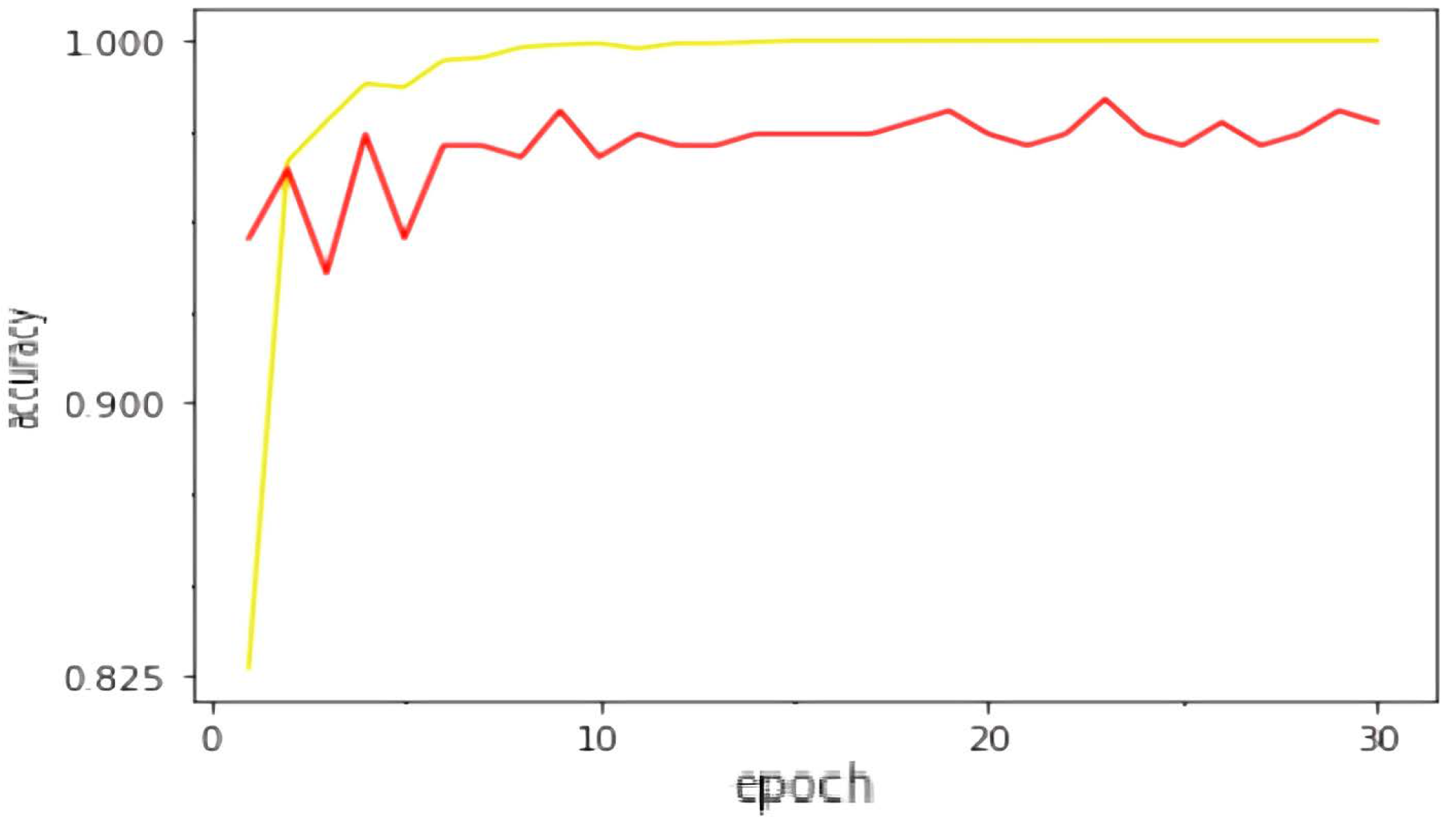 Information 15 00189 g005