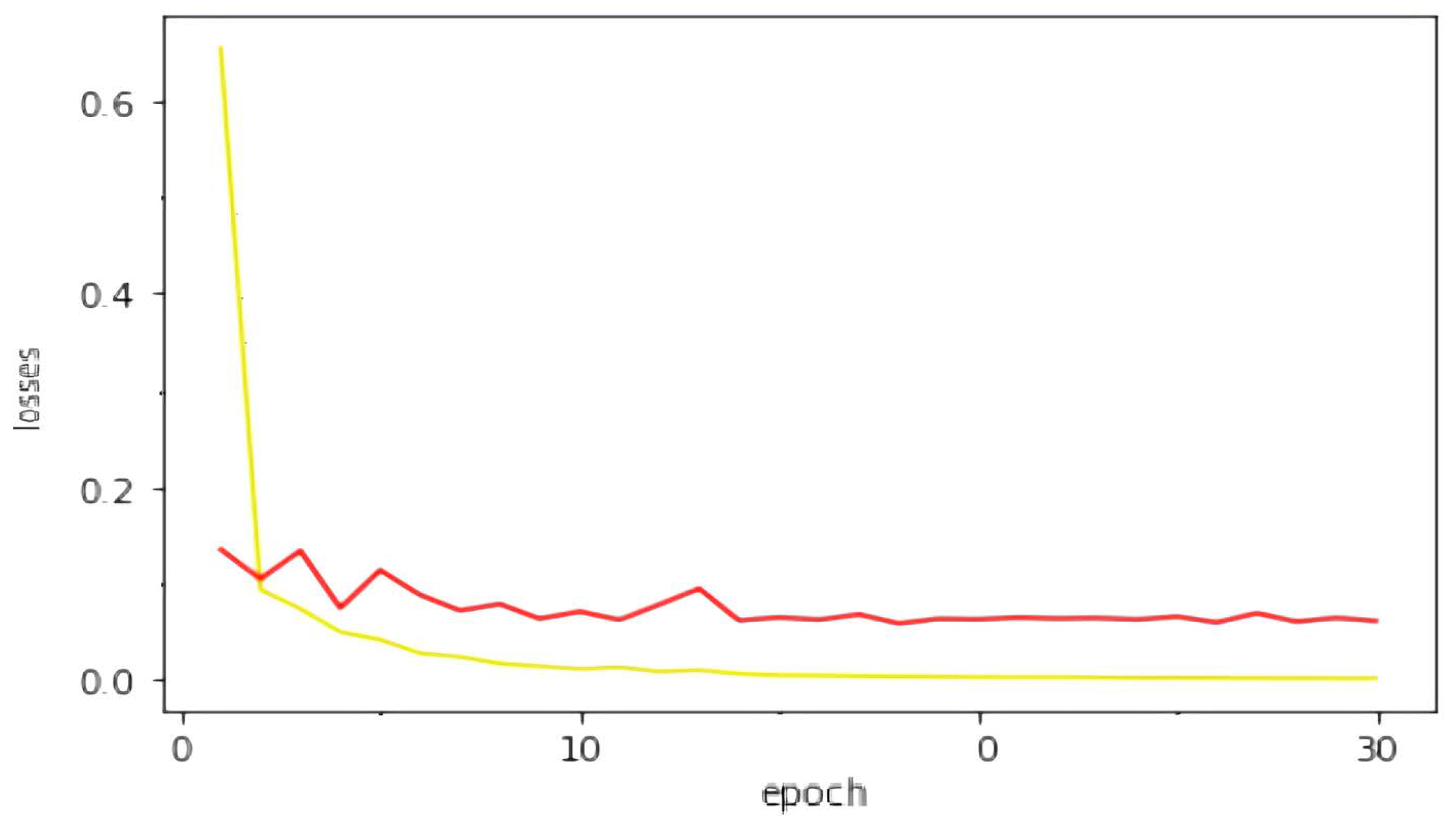 Information 15 00189 g006