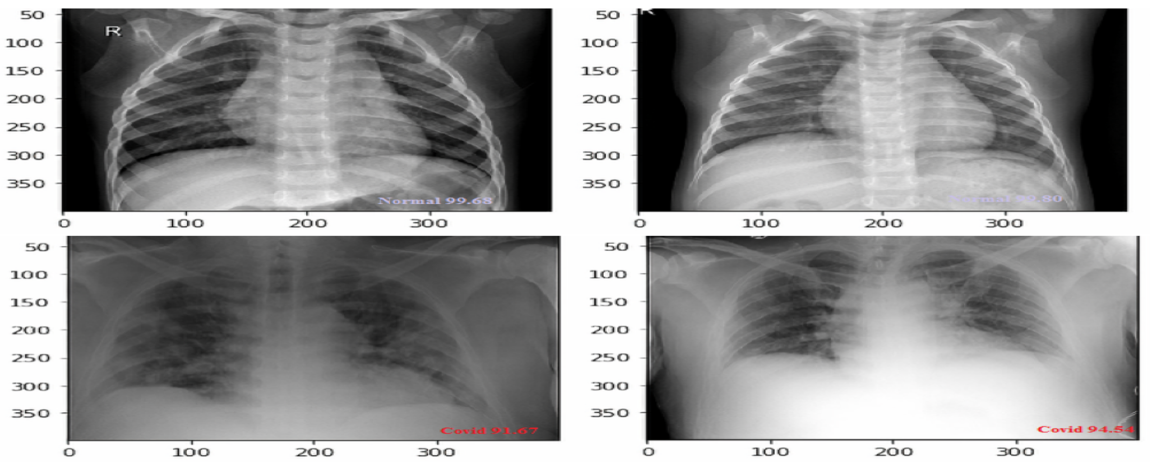 Information 15 00189 g007