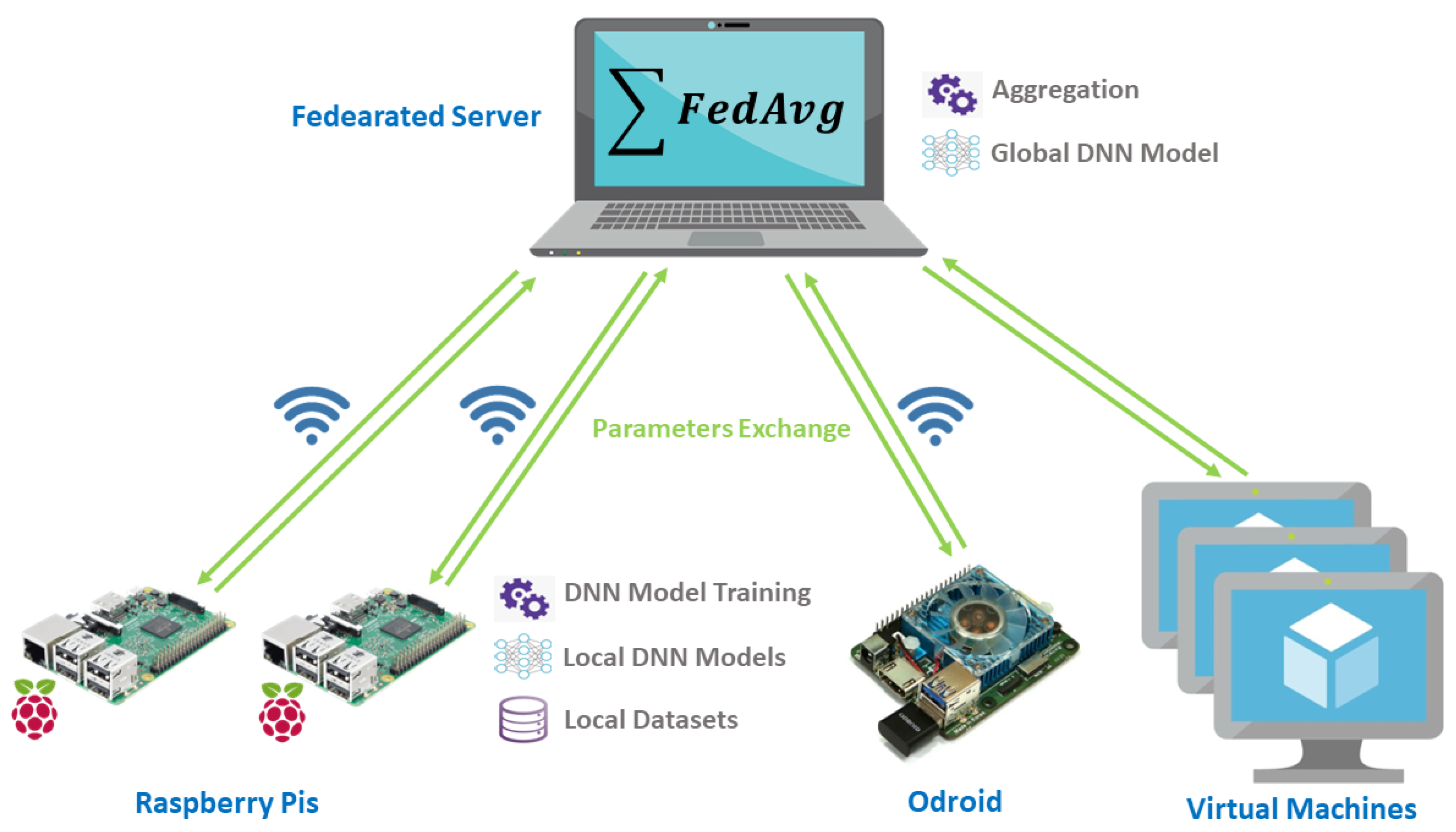 Information 15 00190 g001