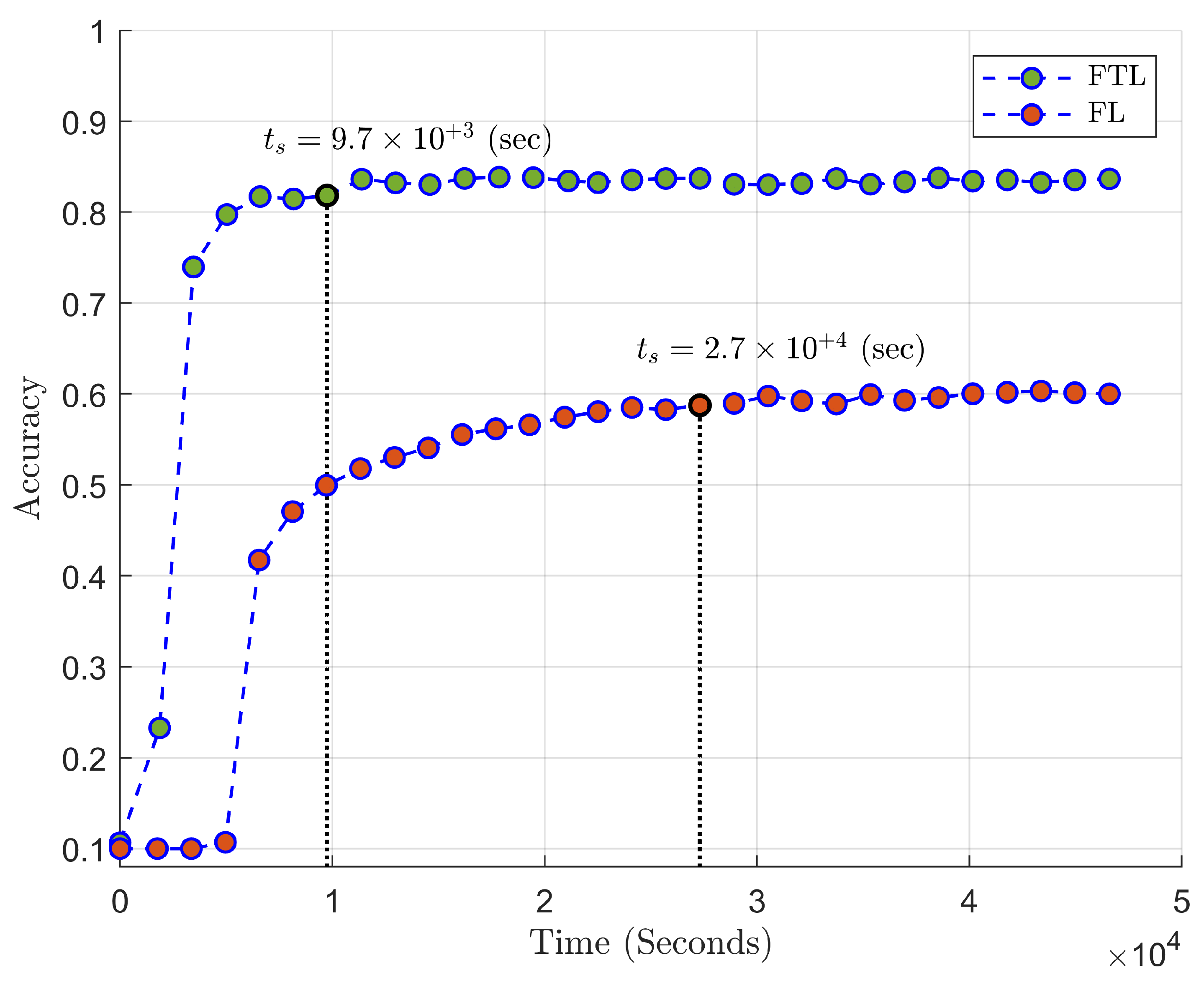 Information 15 00190 g004