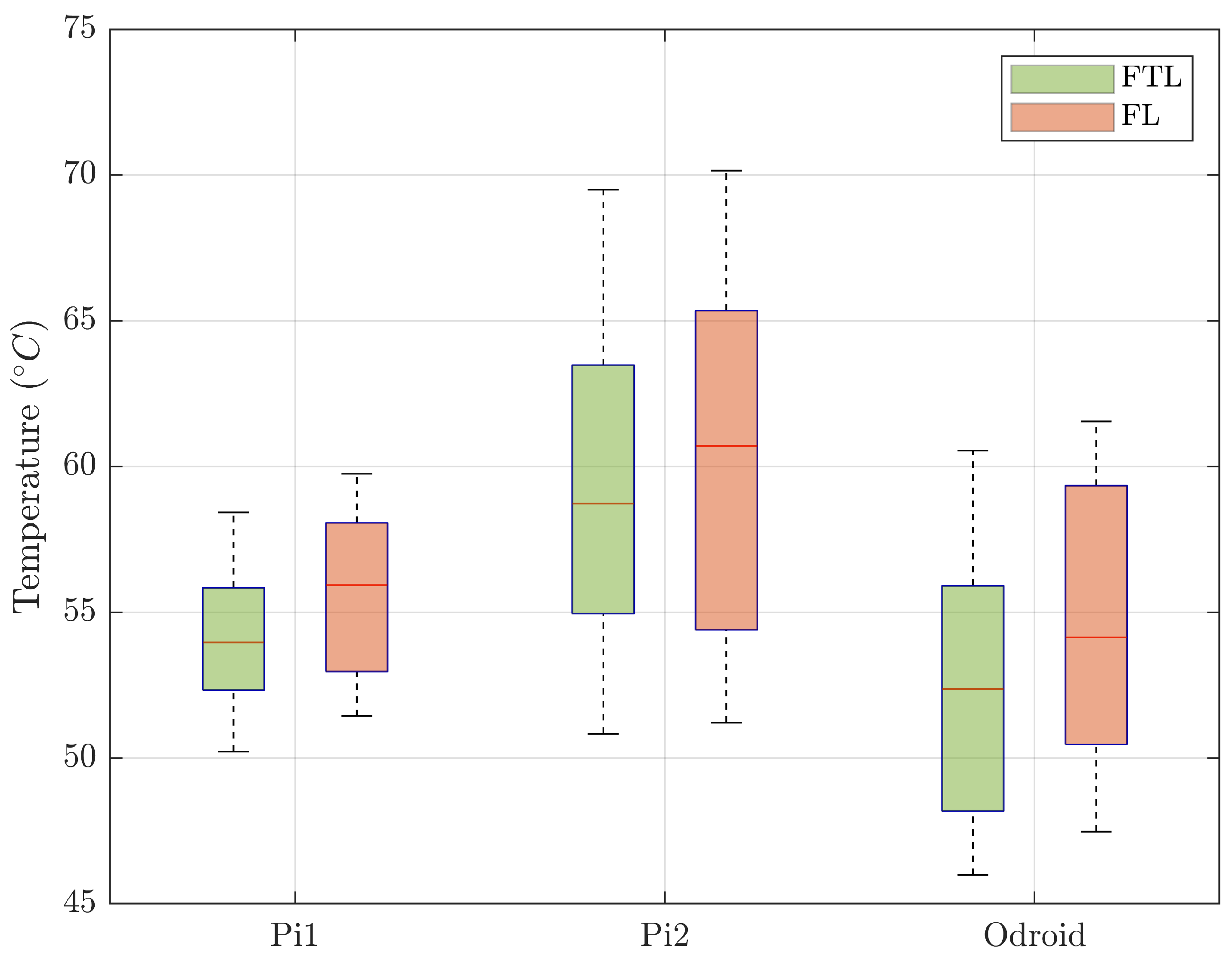 Information 15 00190 g008