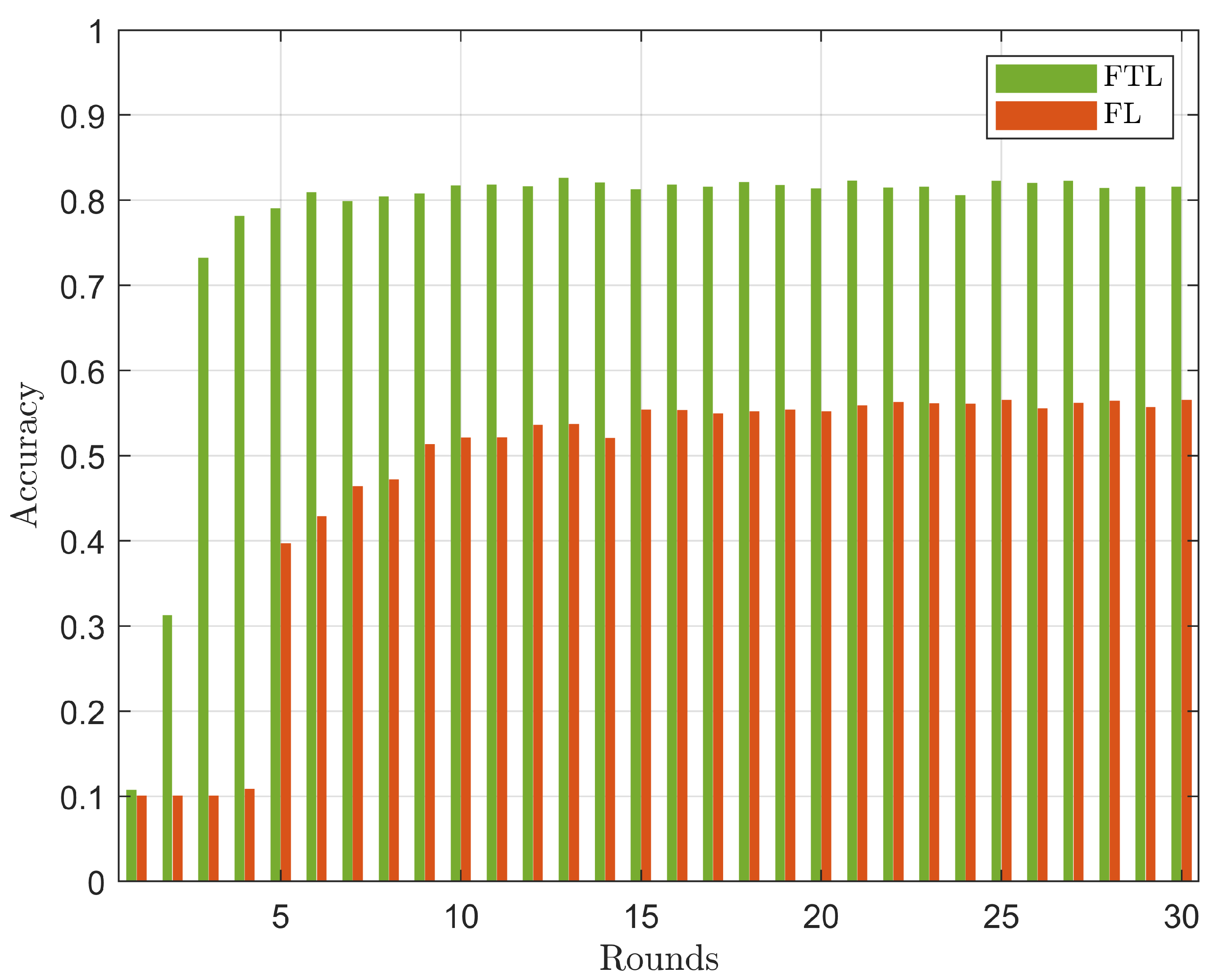 Information 15 00190 g014