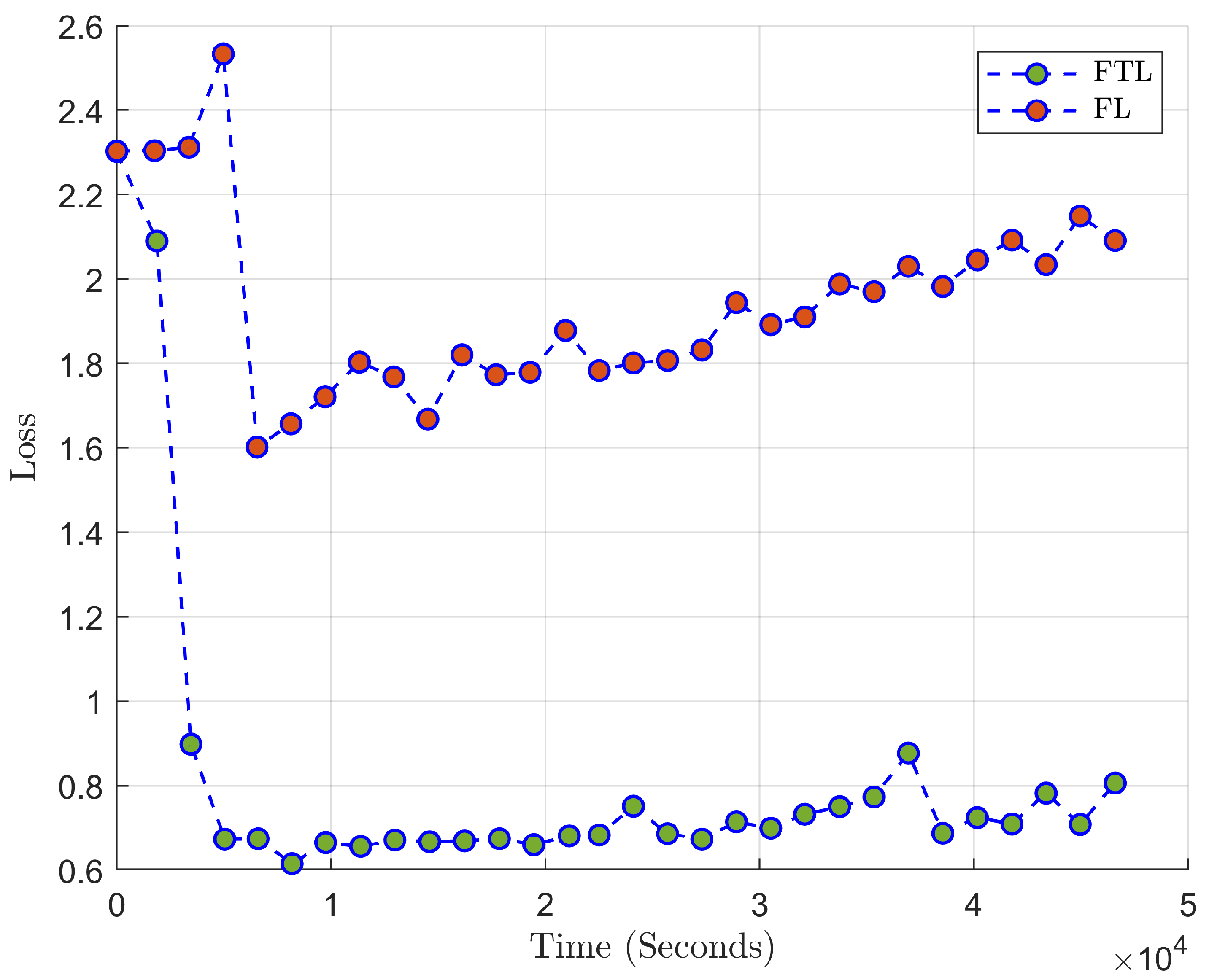 Information 15 00190 g017