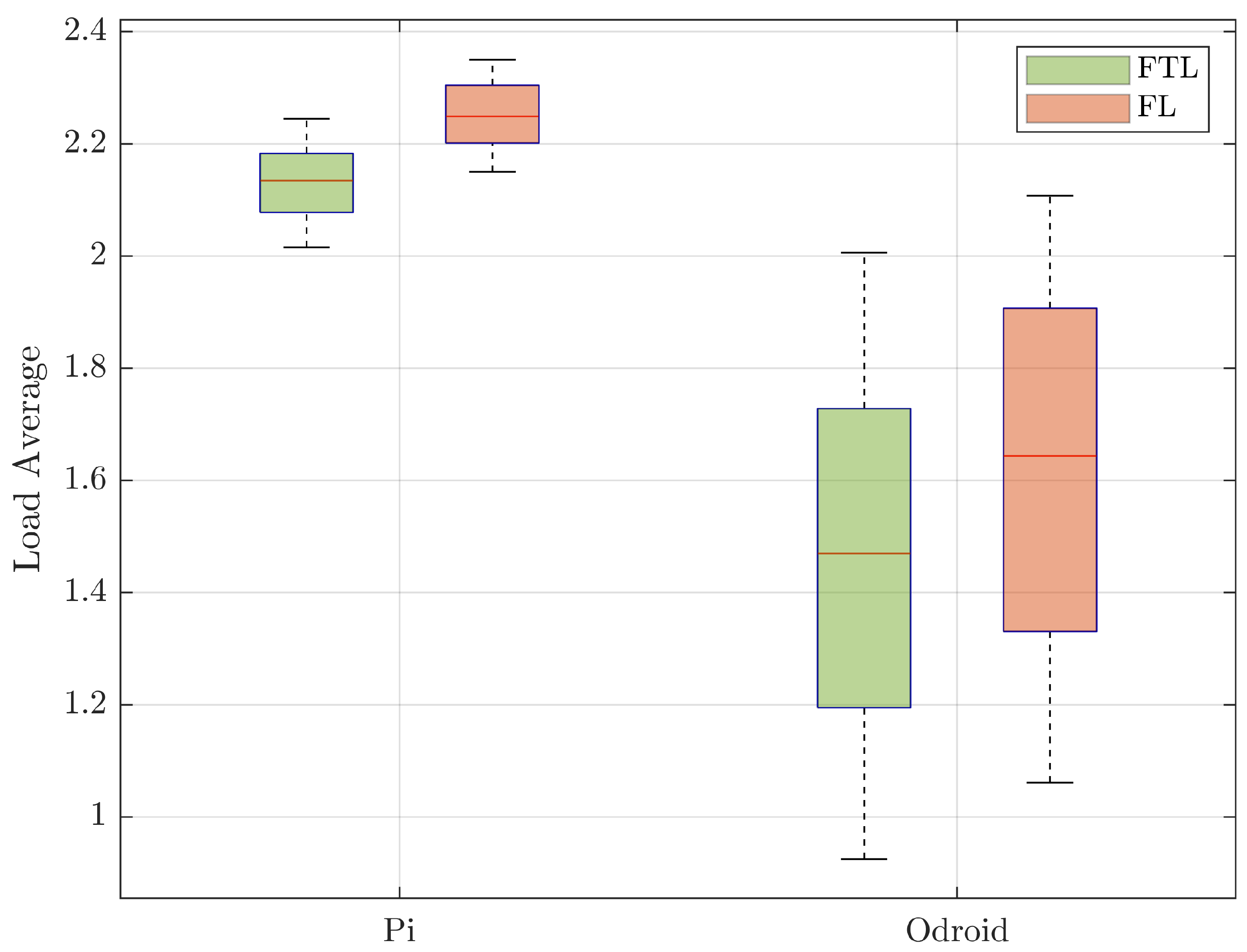 Information 15 00190 g018