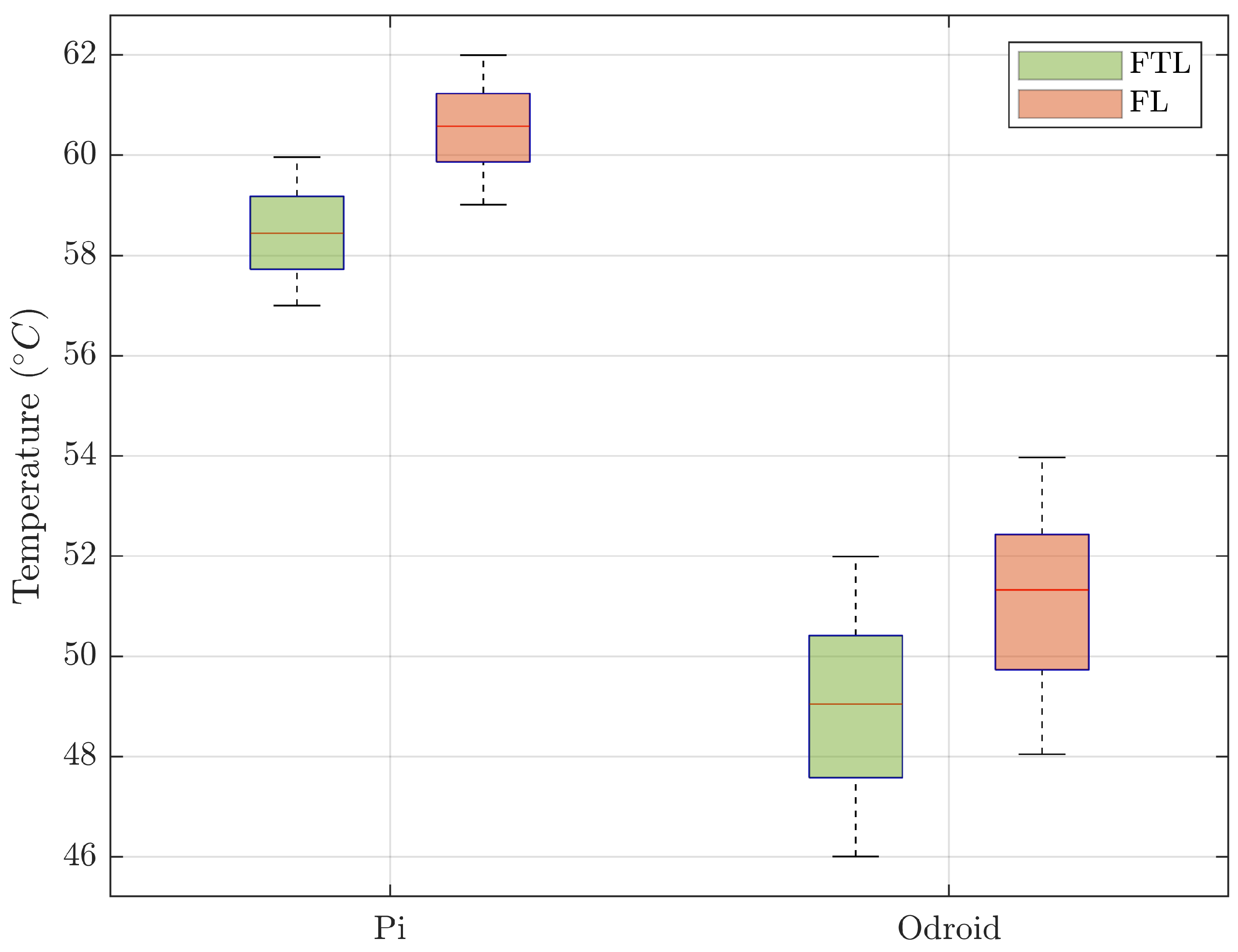 Information 15 00190 g019