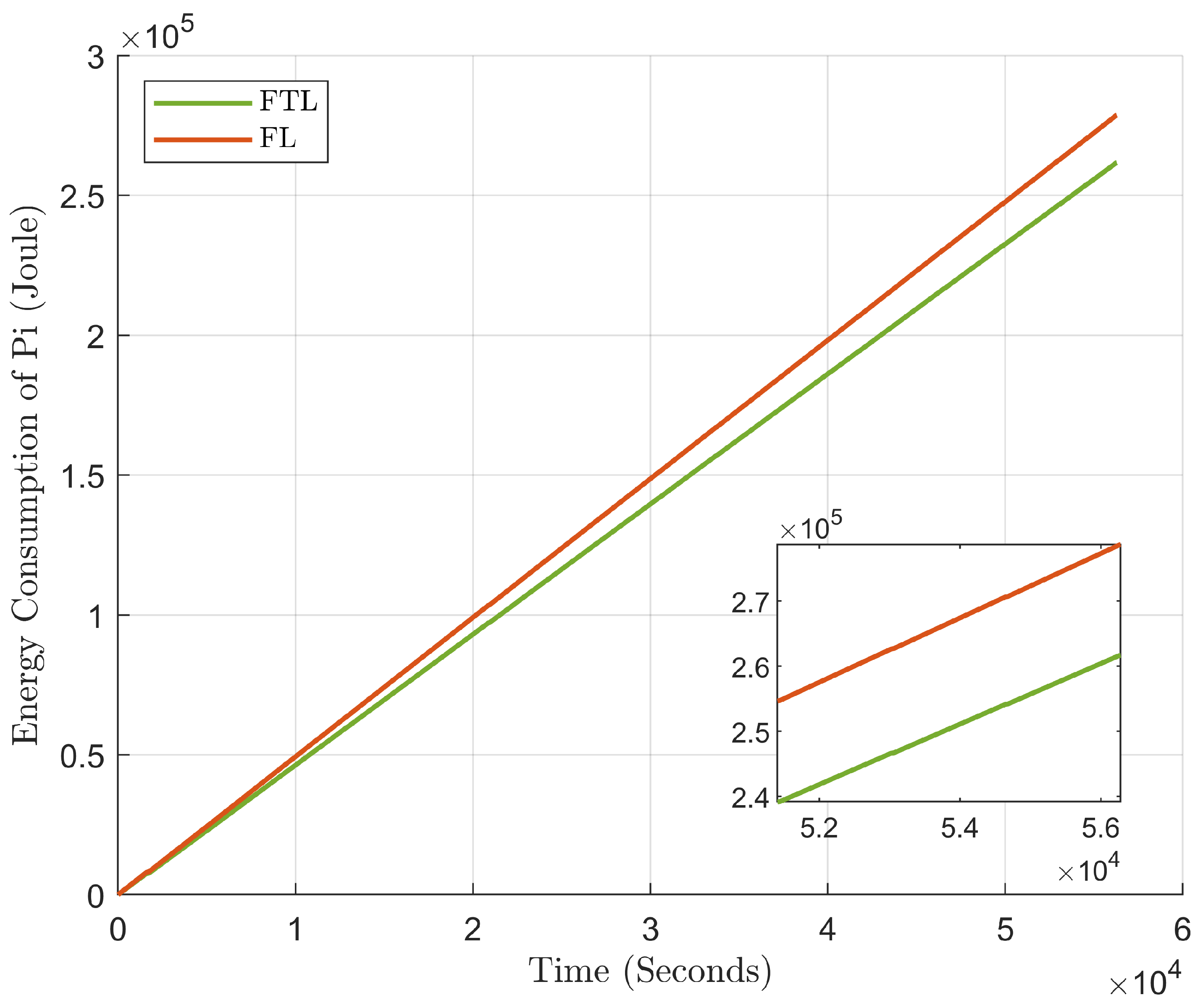 Information 15 00190 g022