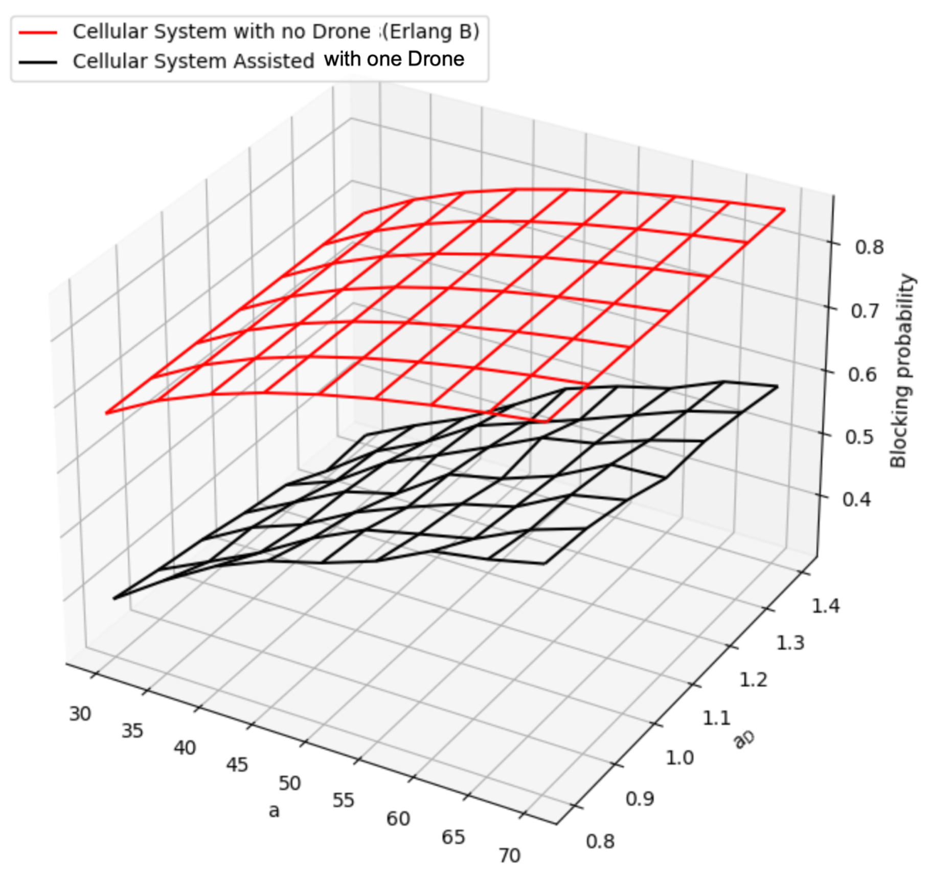 Information 15 00192 g002