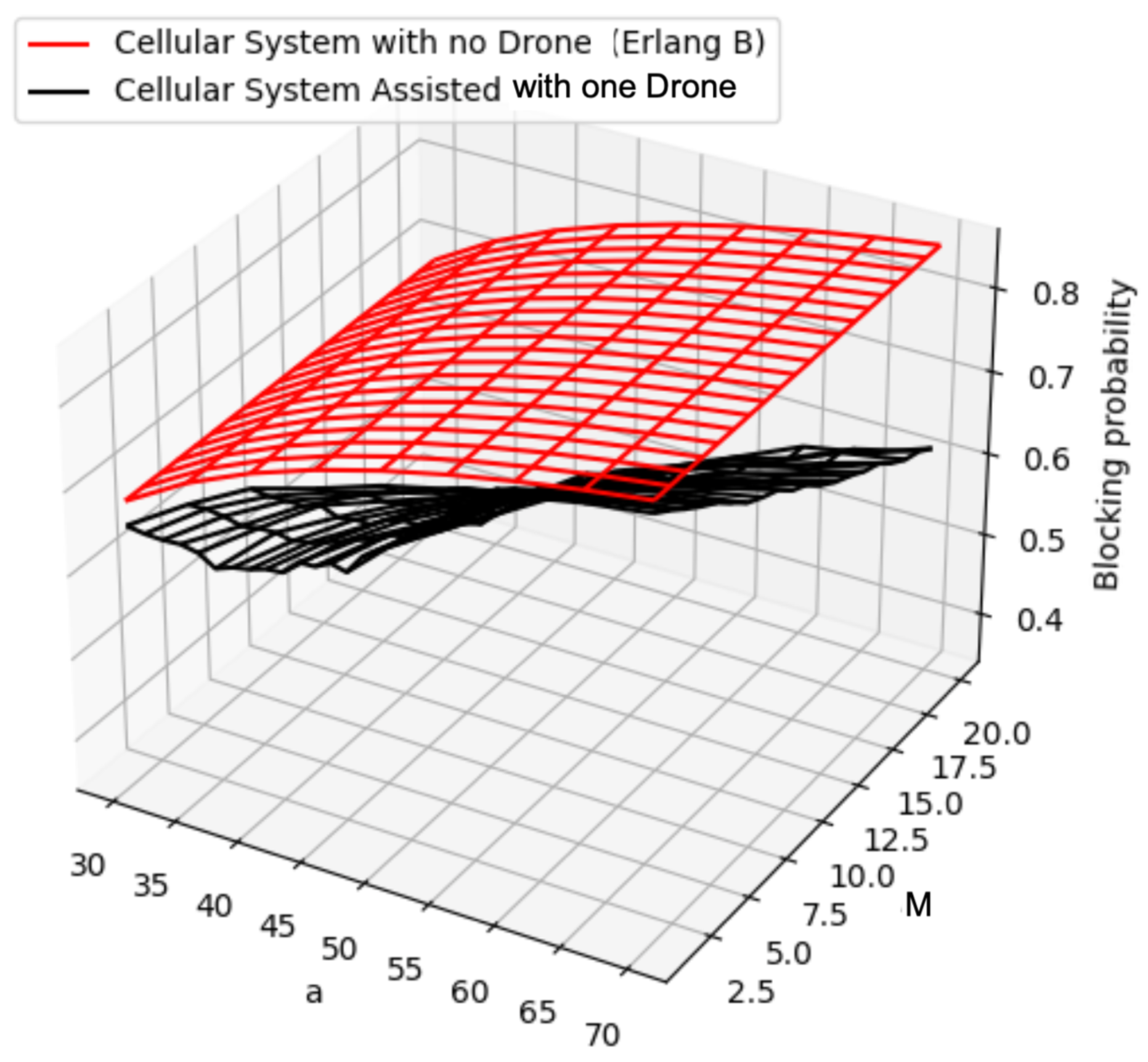 Information 15 00192 g003