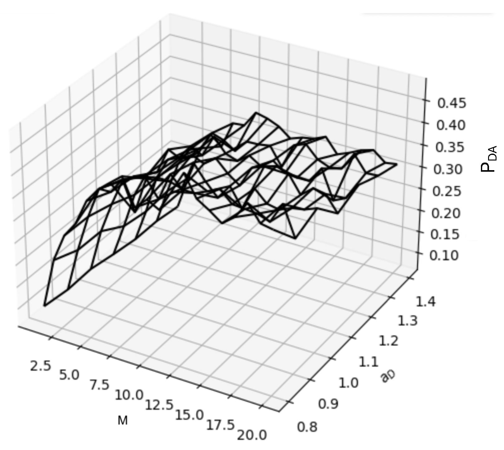 Information 15 00192 g004