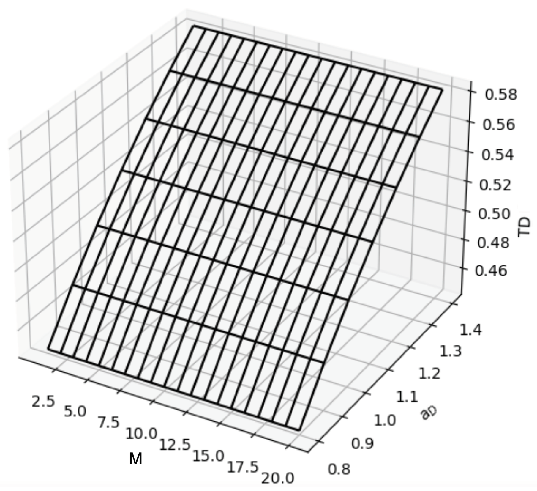 Information 15 00192 g006