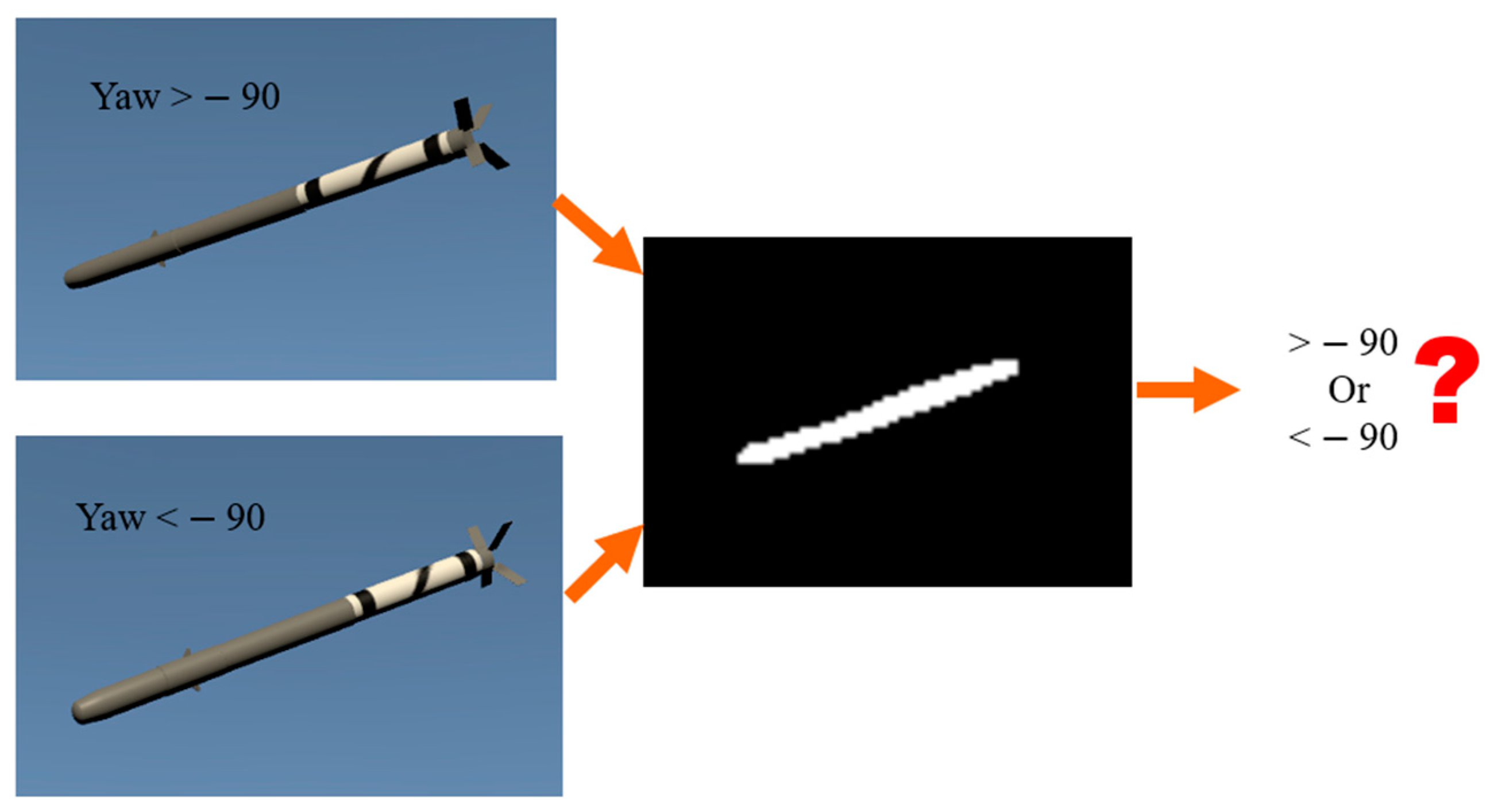 Information 15 00201 g007