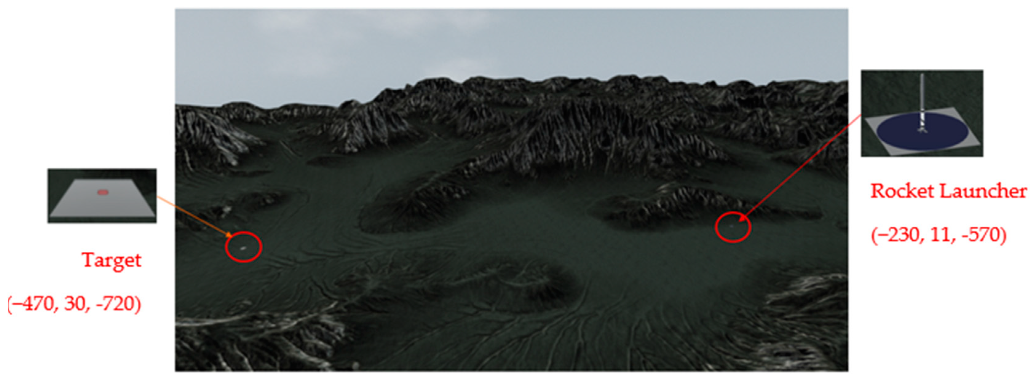 Information 15 00201 g011