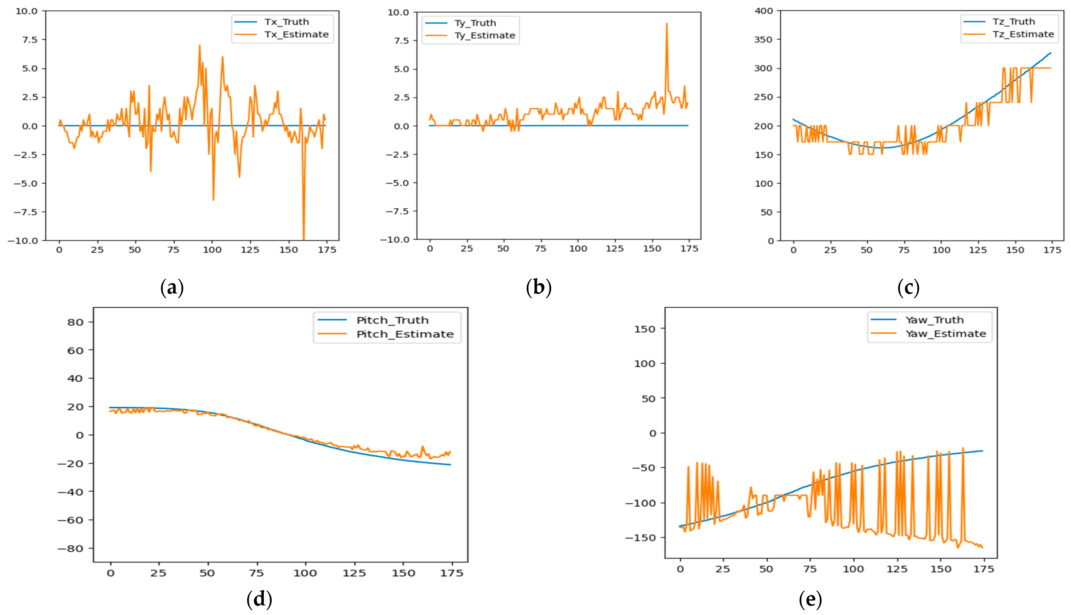 Information 15 00201 g015