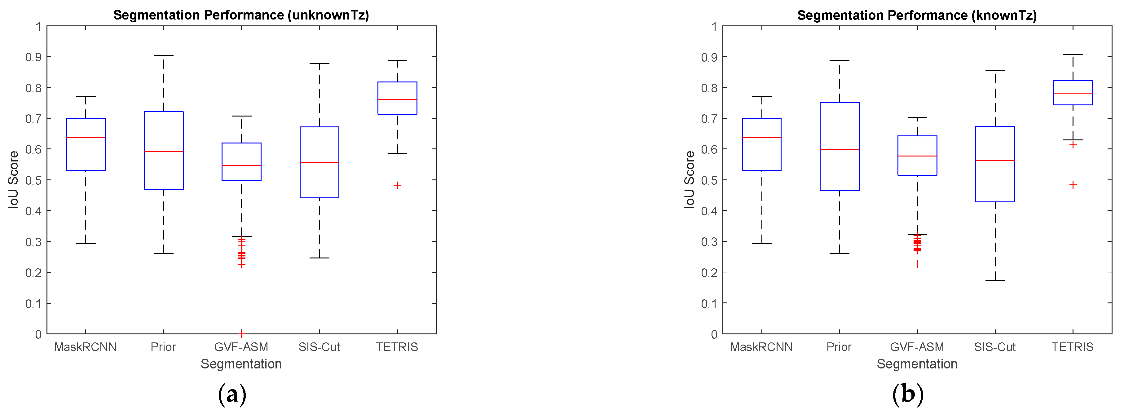 Information 15 00201 g019